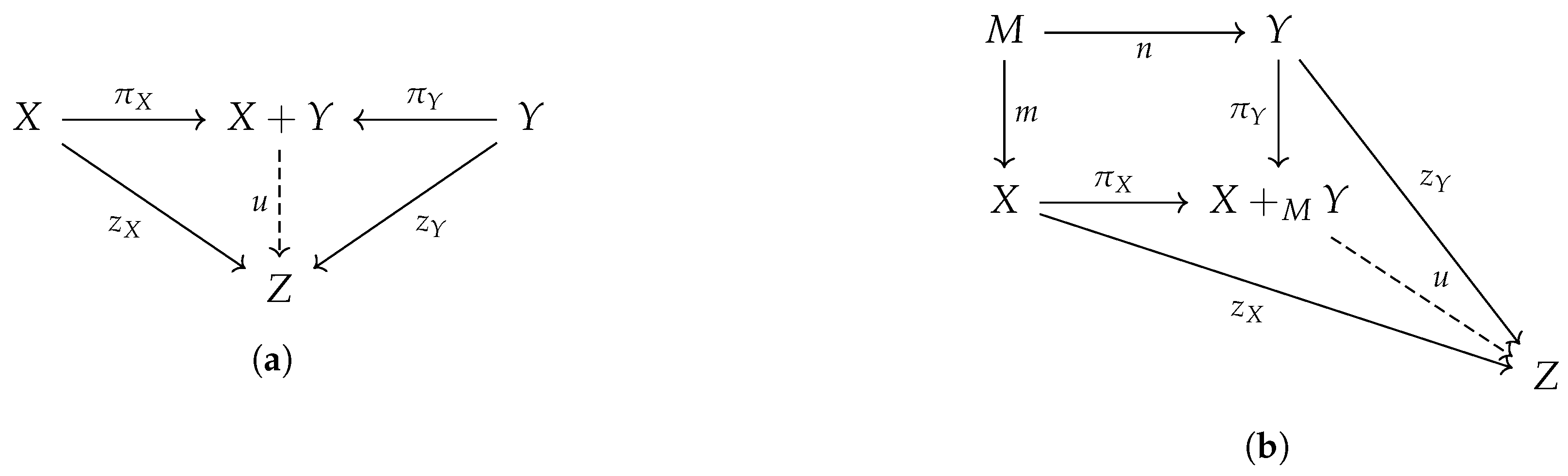 Logics 03 00012 g008