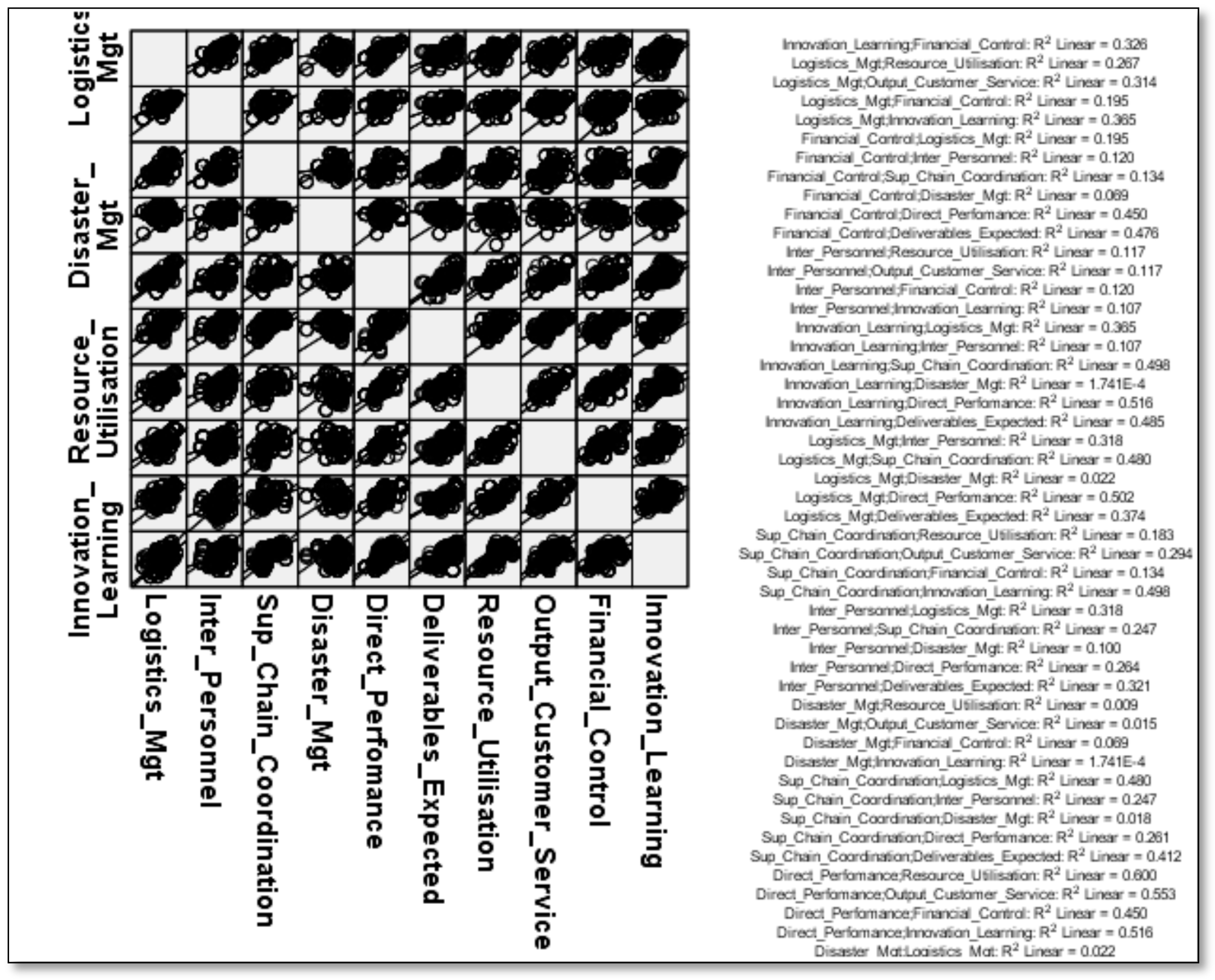 Logistics 01 00007 g008 Logistics 01 00007 g008