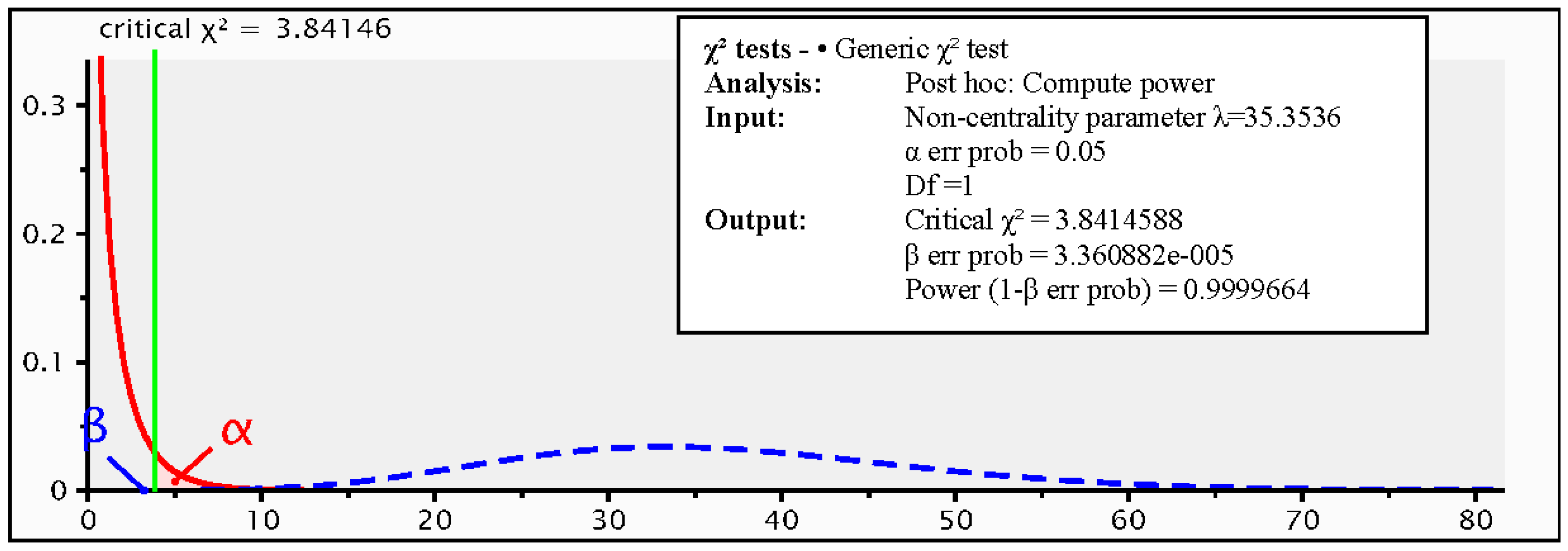 Logistics 01 00007 g012 Logistics 01 00007 g012