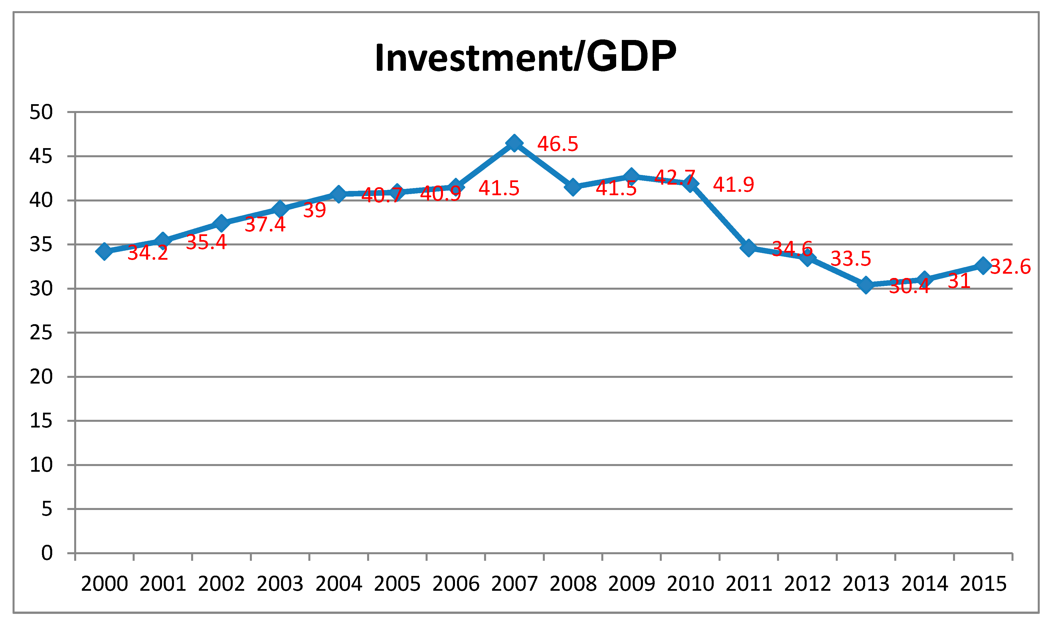 Logistics 01 00008 g001 550