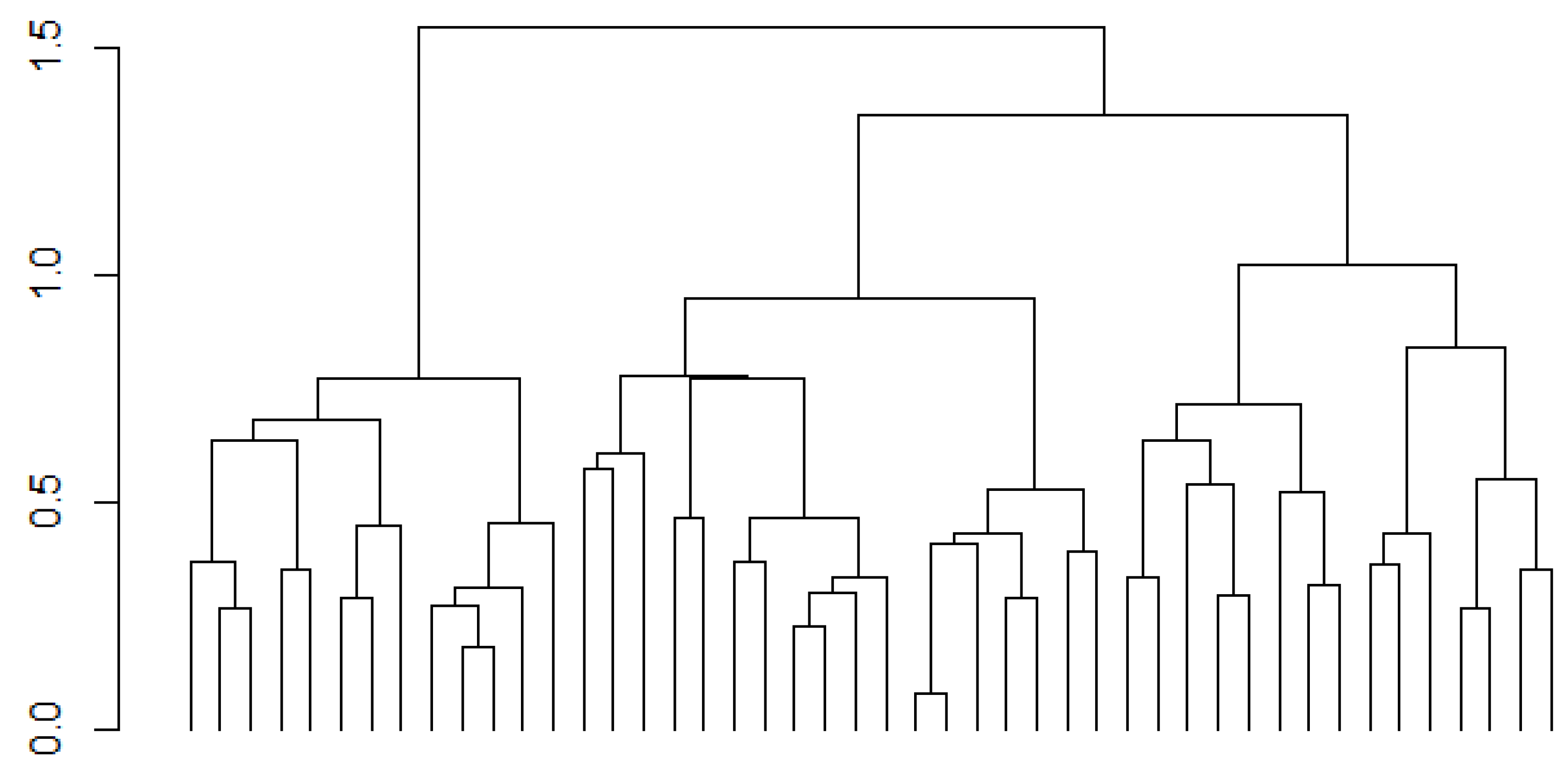 Logistics 02 00010 g002