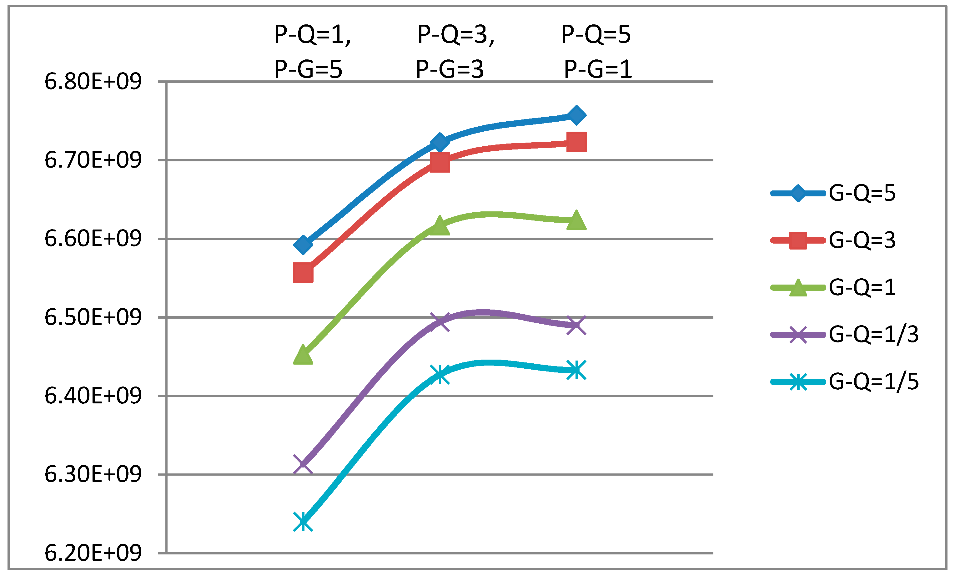 Logistics 03 00008 g004