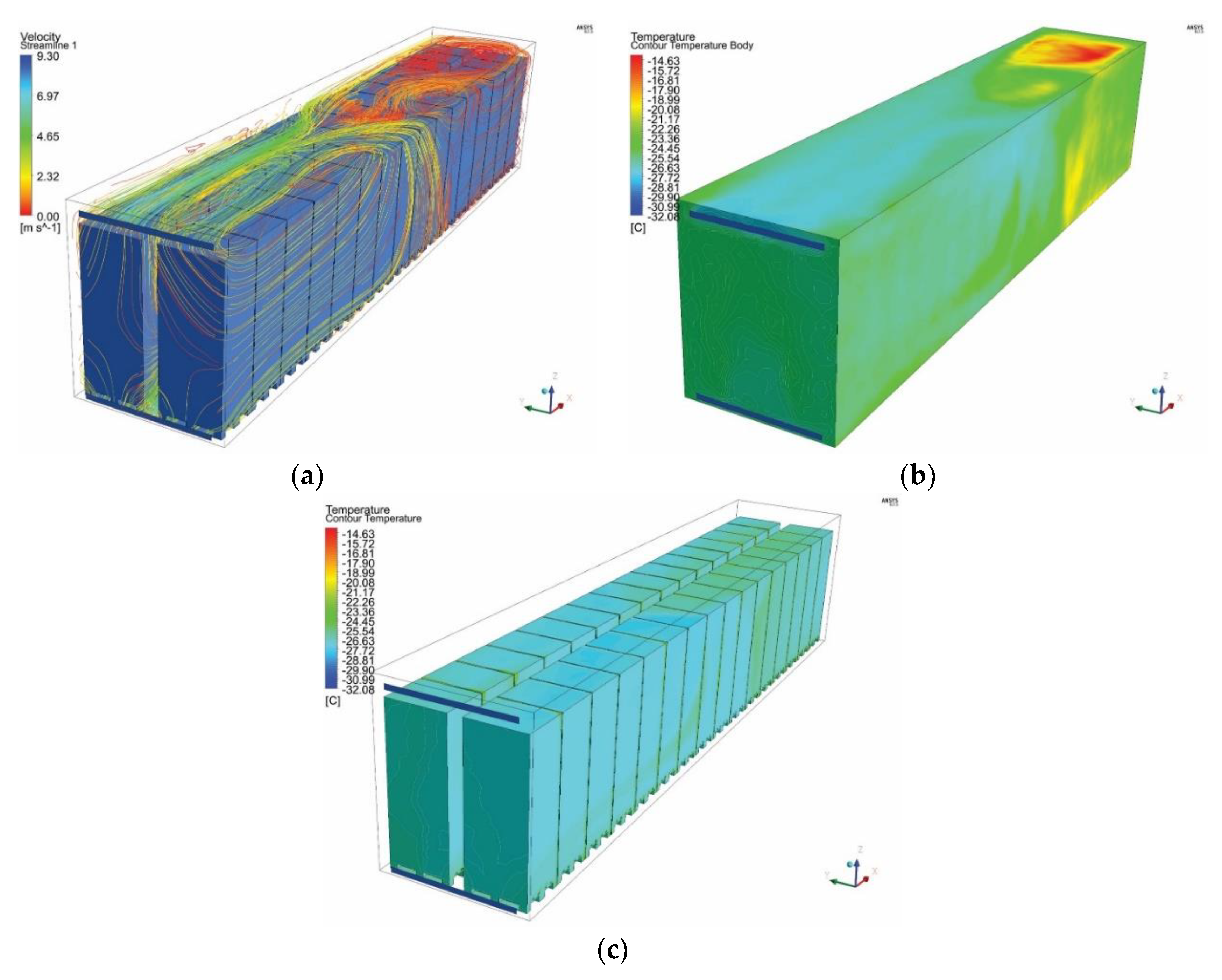 Logistics 03 00011 g003