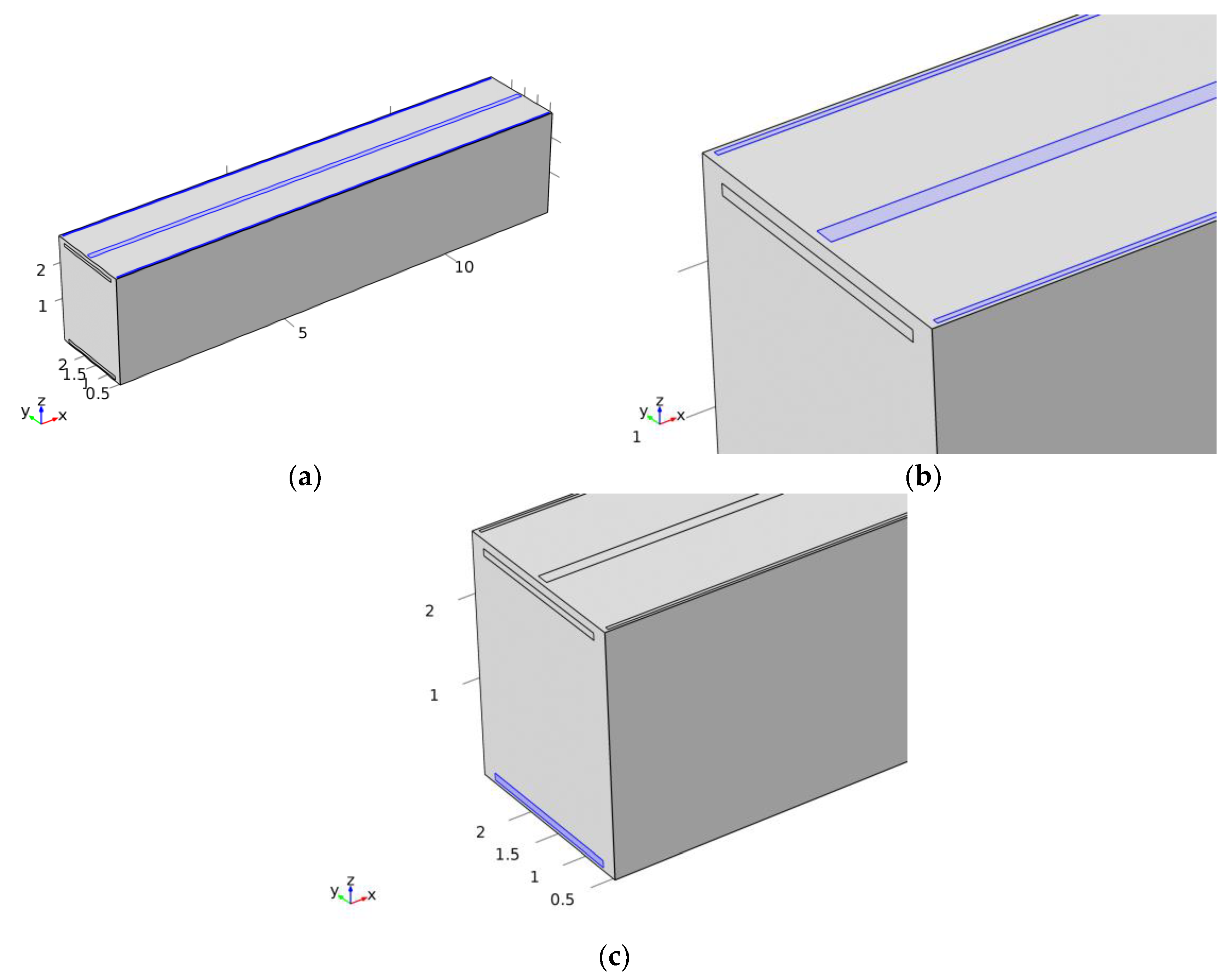 Logistics 03 00011 g004