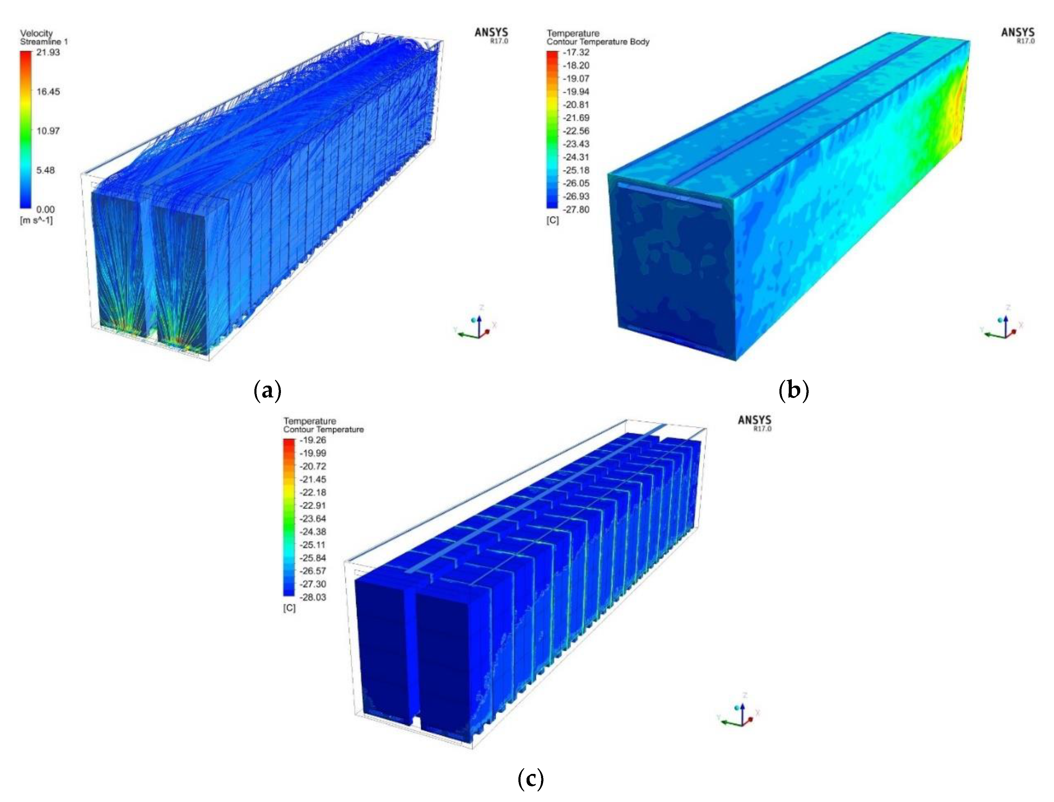 Logistics 03 00011 g005