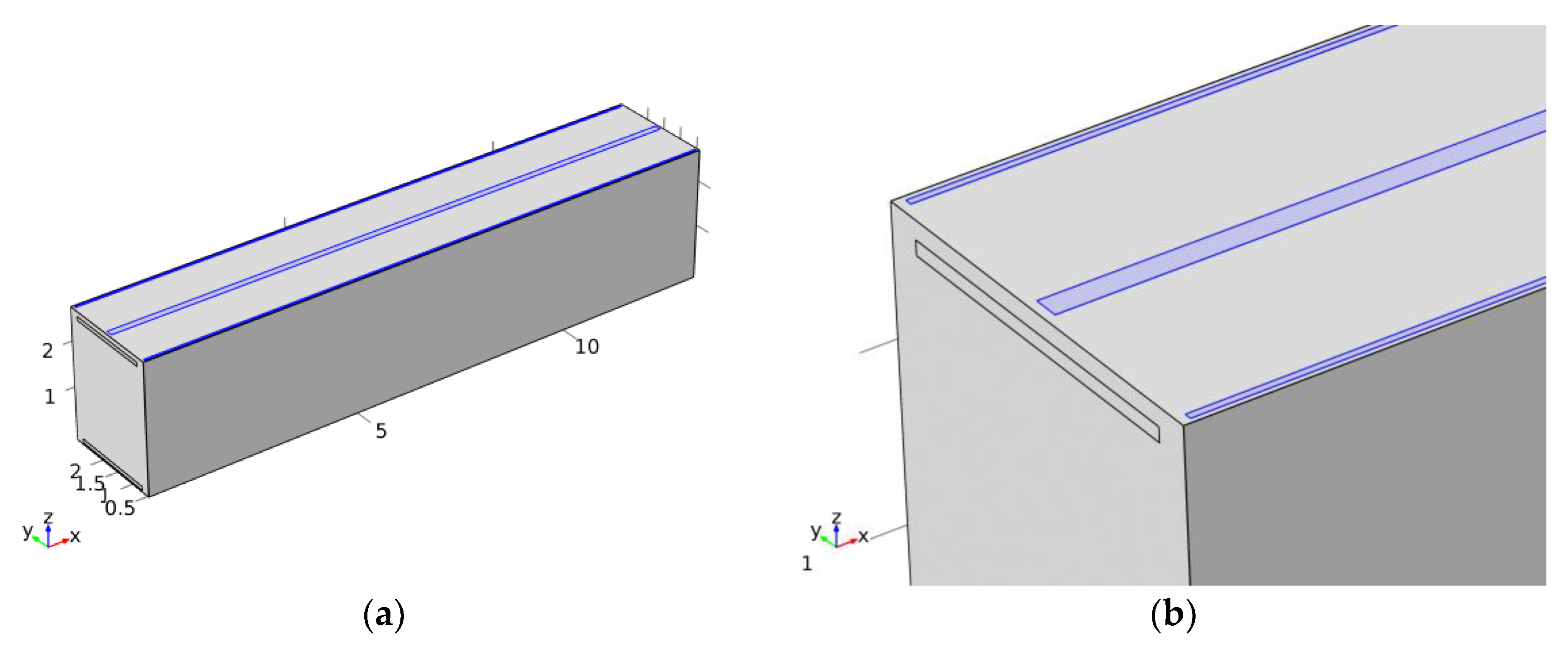 Logistics 03 00011 g006a