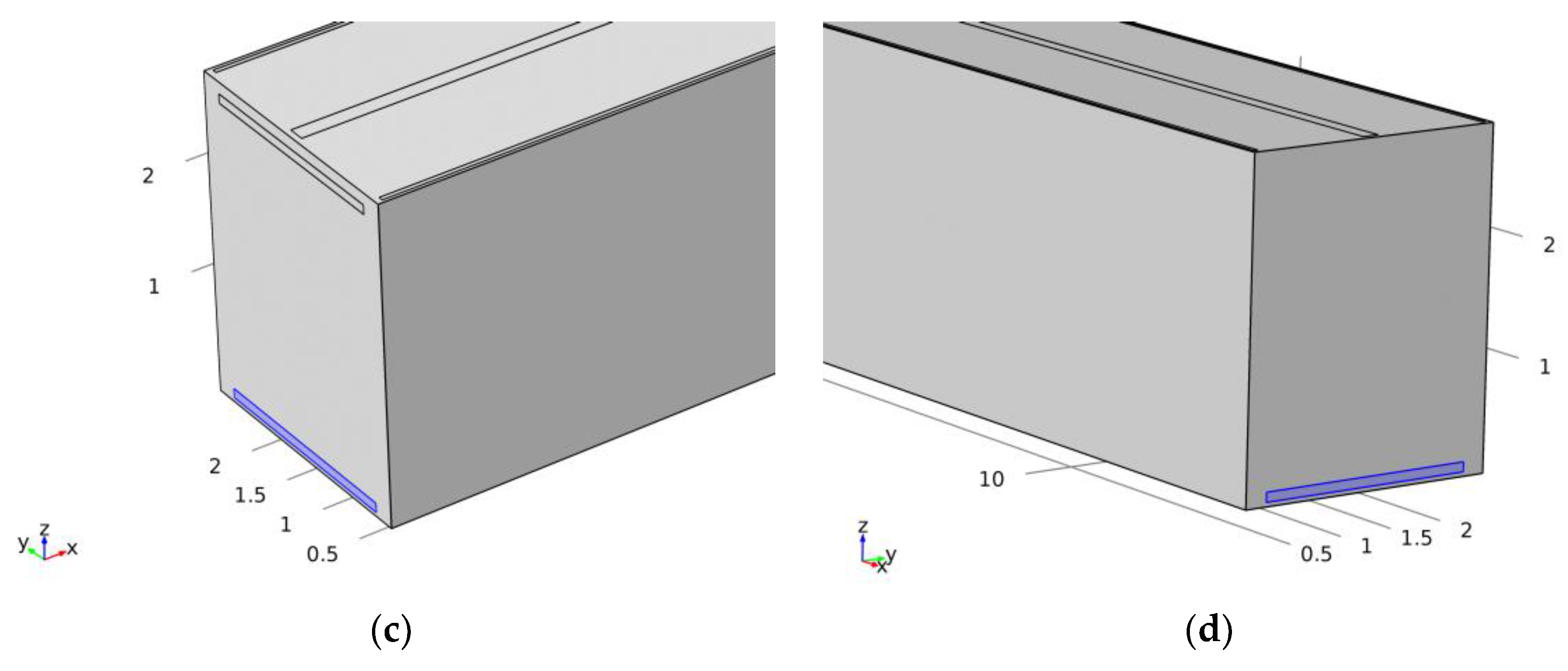 Logistics 03 00011 g006b