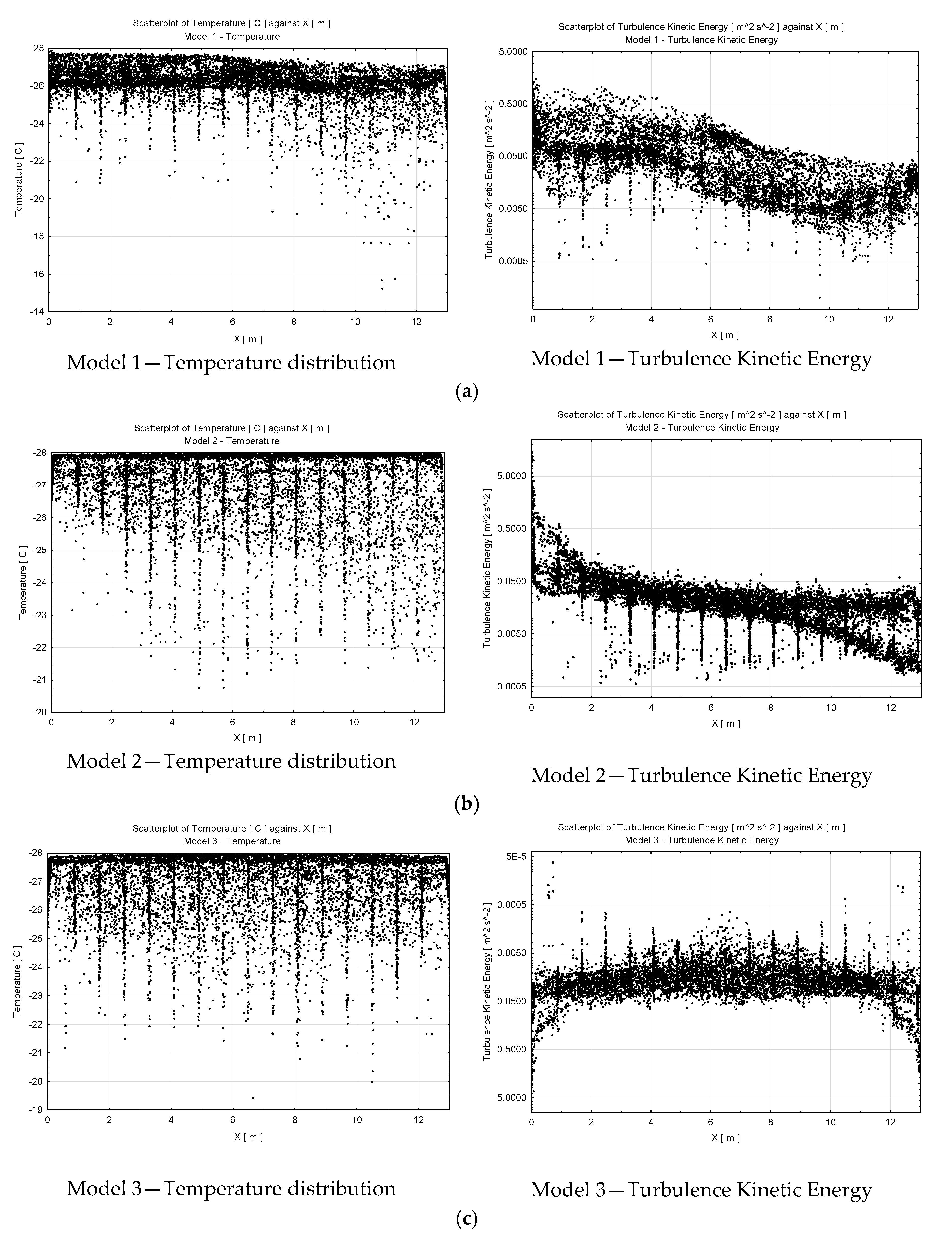 Logistics 03 00011 g008