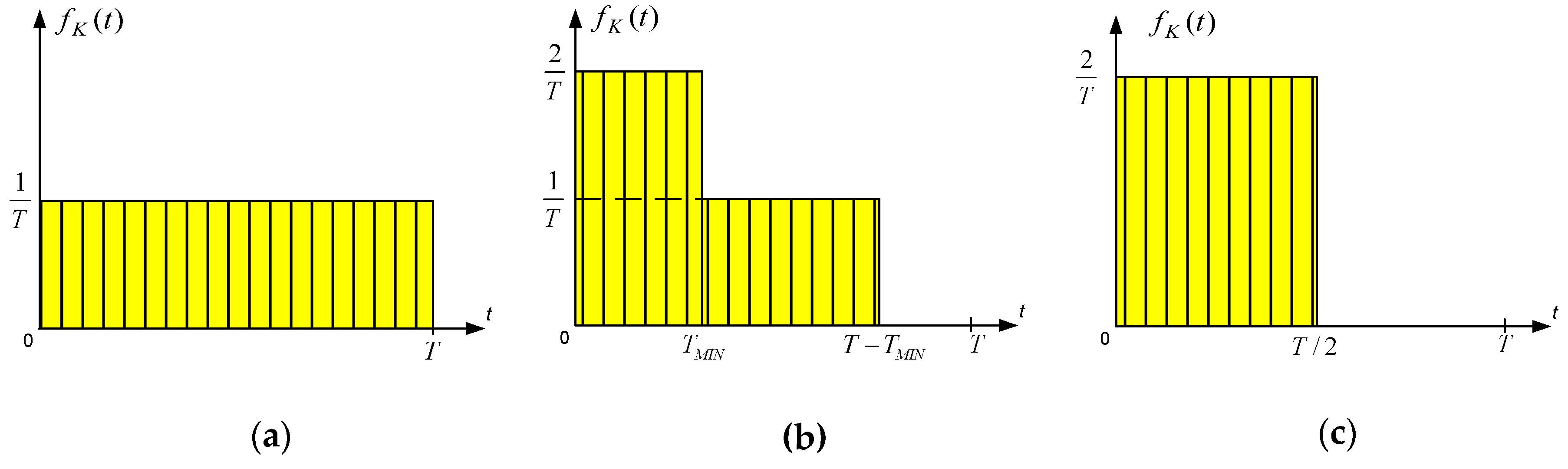 Logistics 03 00017 g001