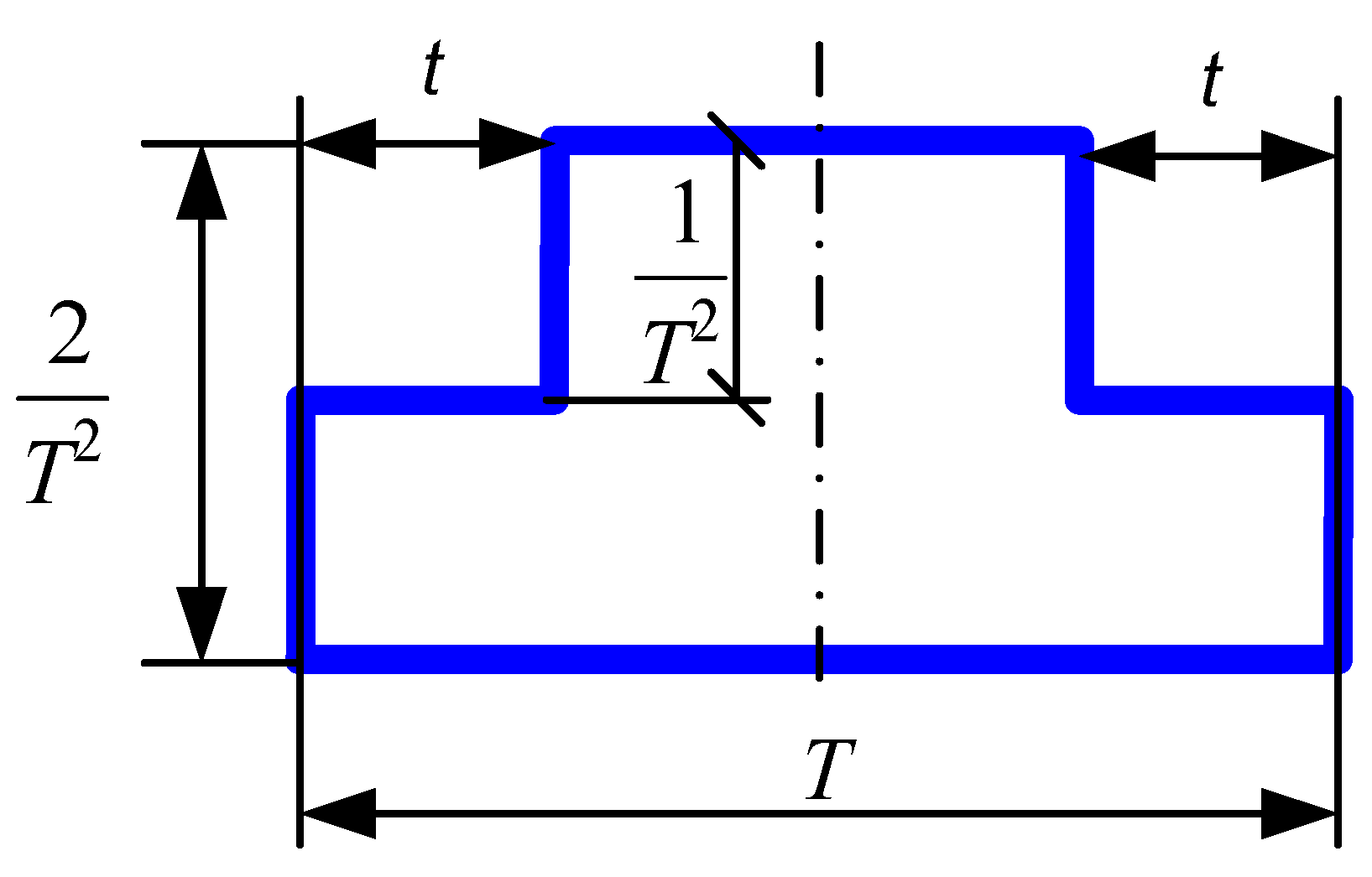 Logistics 03 00017 g004