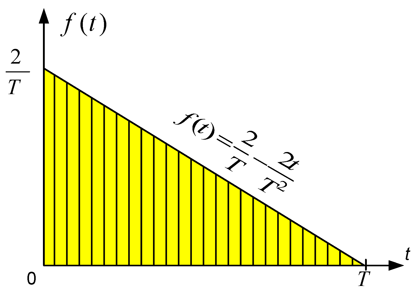 Logistics 03 00017 g005