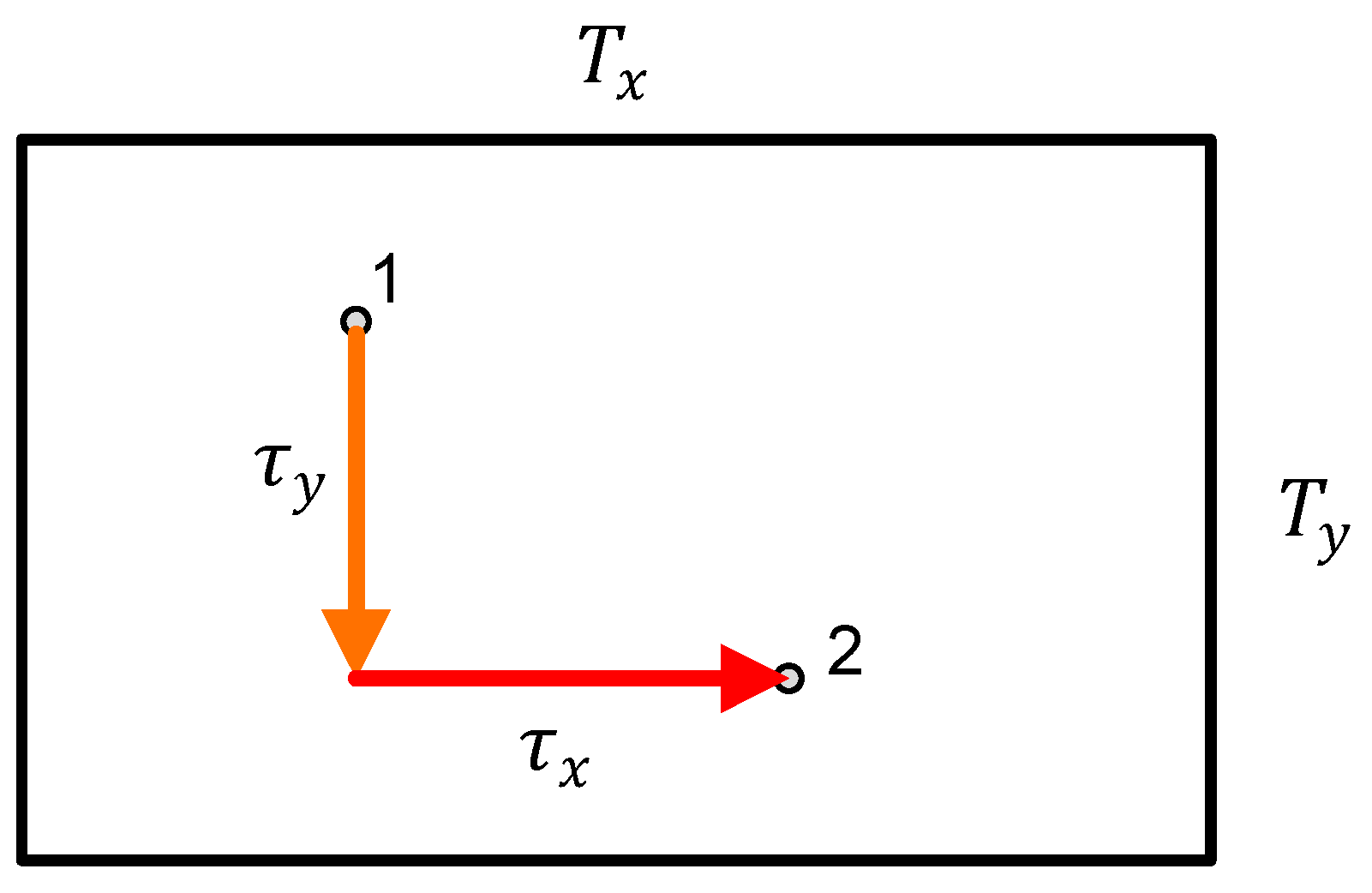 Logistics 03 00017 g008