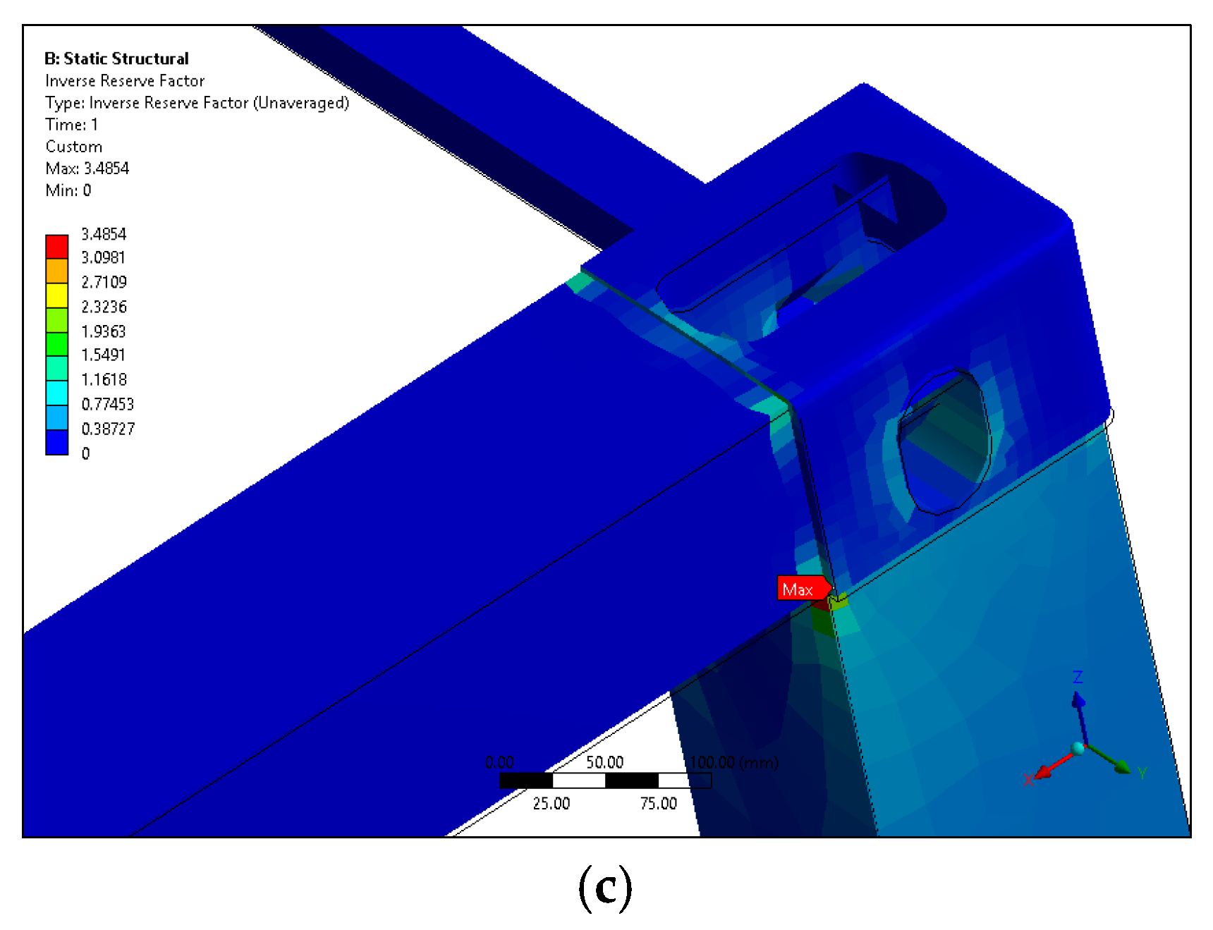 Logistics Free FullText Design and Analysis of a Lightweight