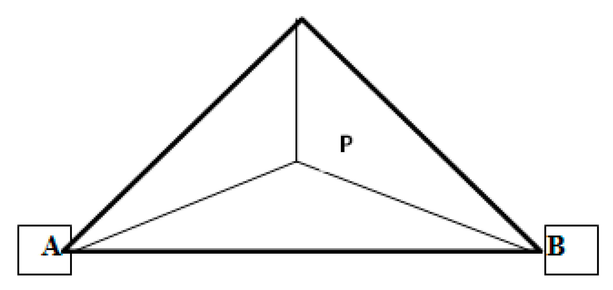 Logistics 04 00008 g003