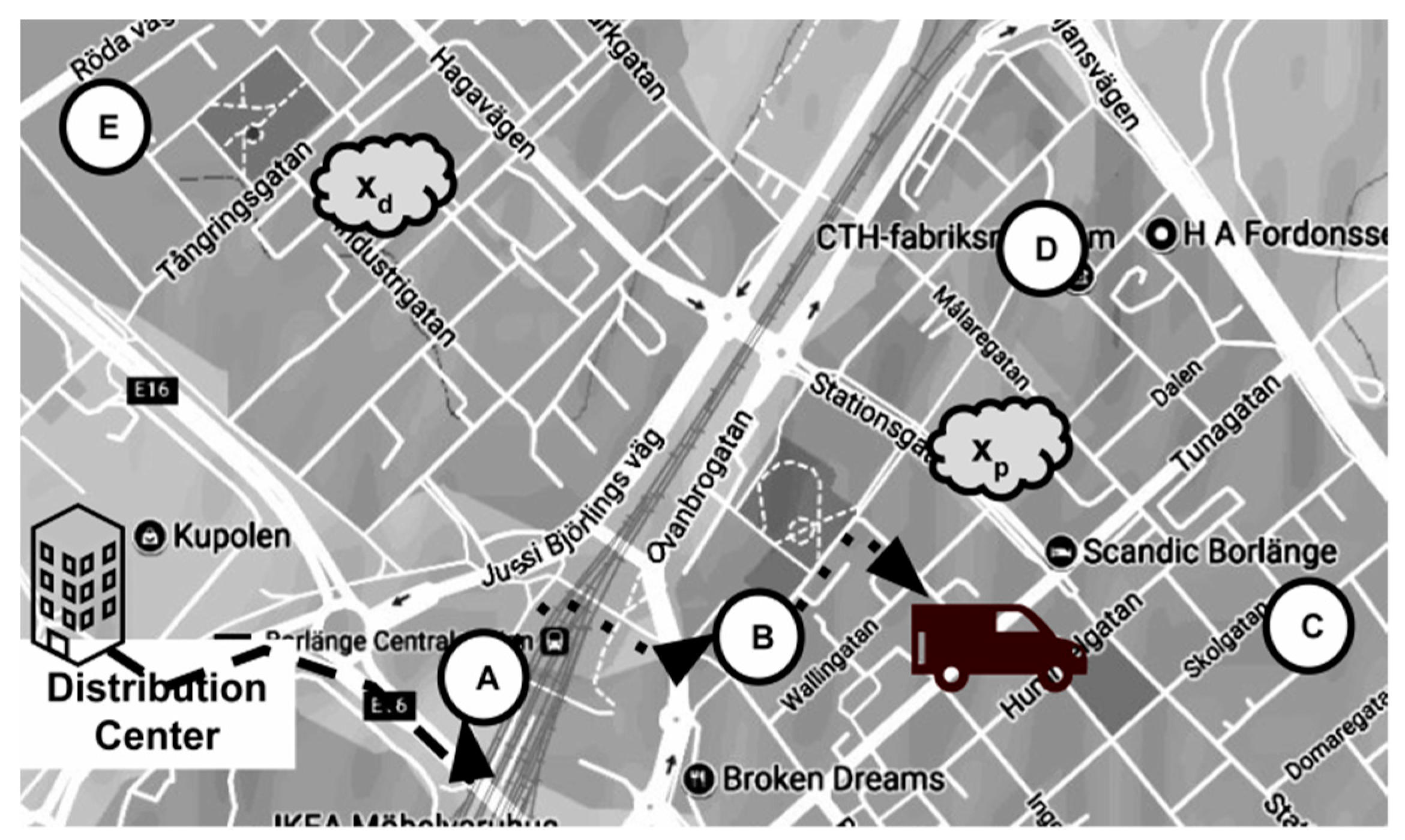 Logistics 04 00013 g003 Logistics 04 00013 g003