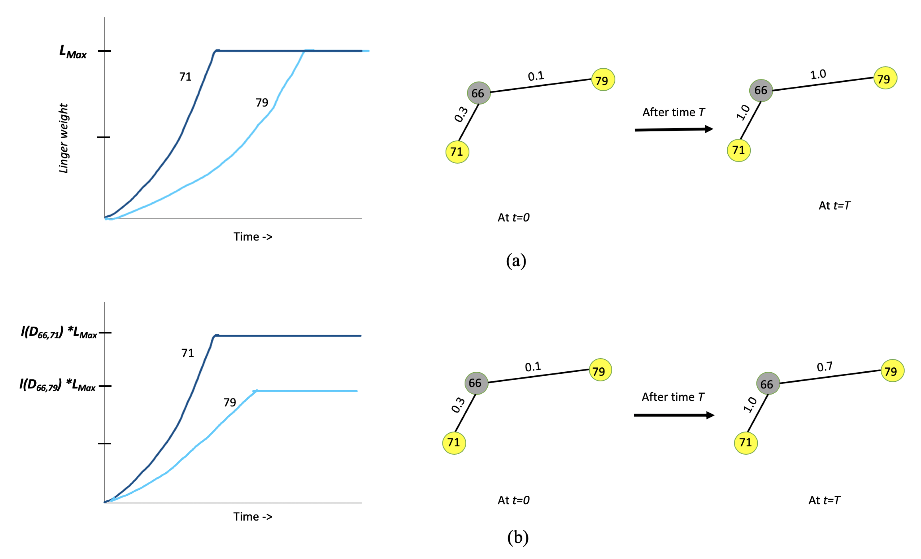 Logistics 04 00016 g009