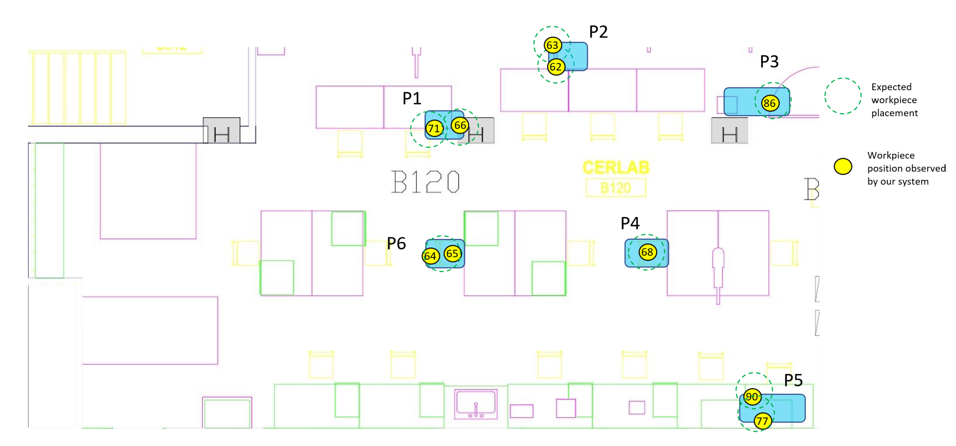 Logistics 04 00016 g015