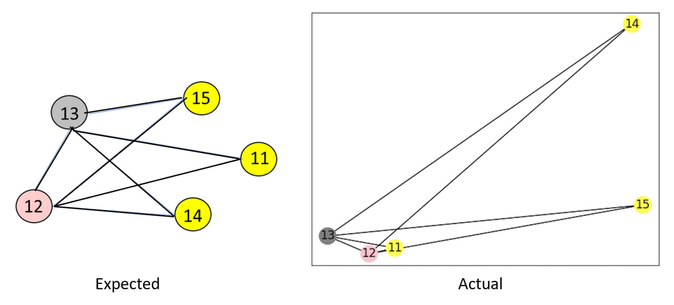 Logistics 04 00016 g022