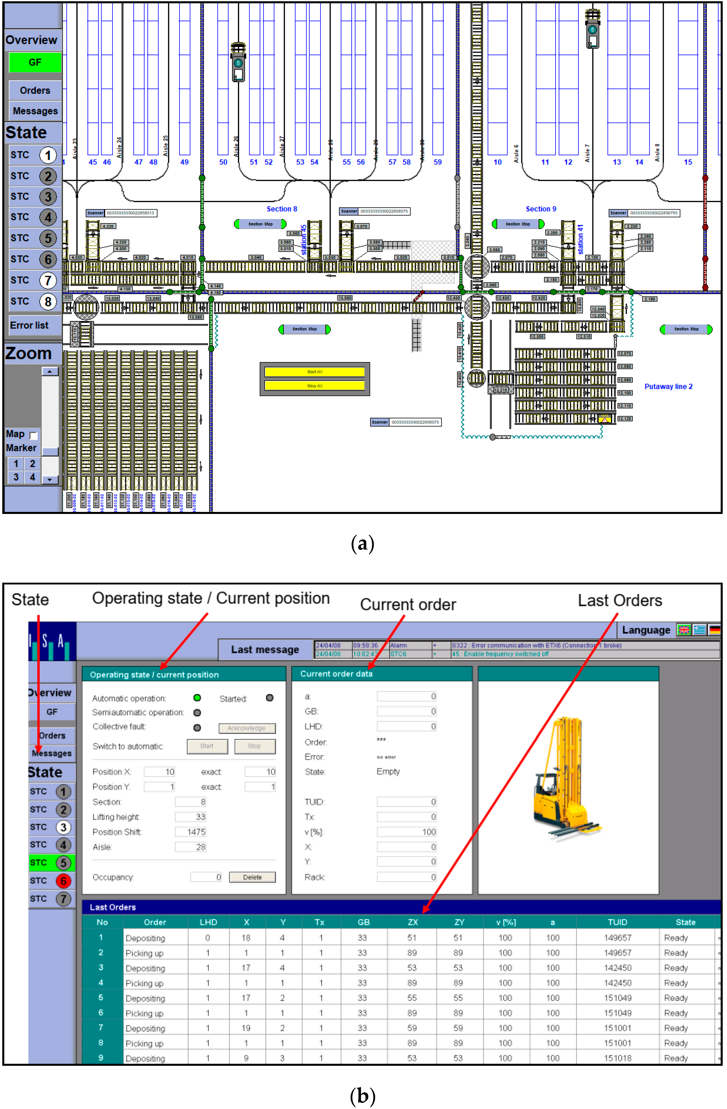 Logistics 04 00022 g005