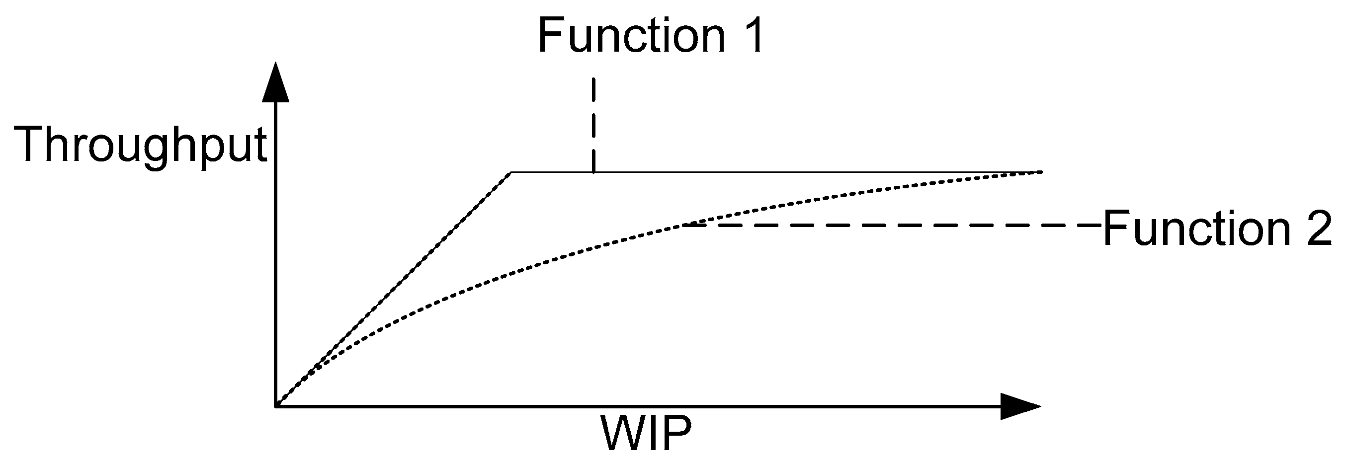Logistics 05 00003 g004