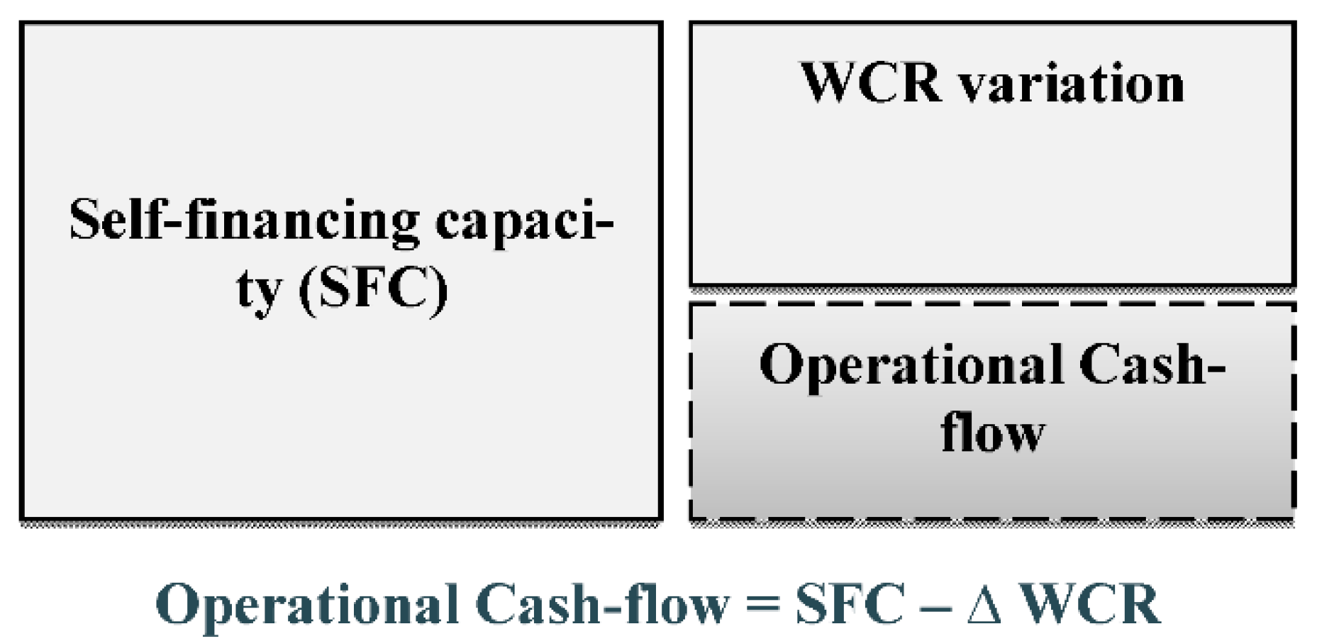 Logistics 05 00008 g003