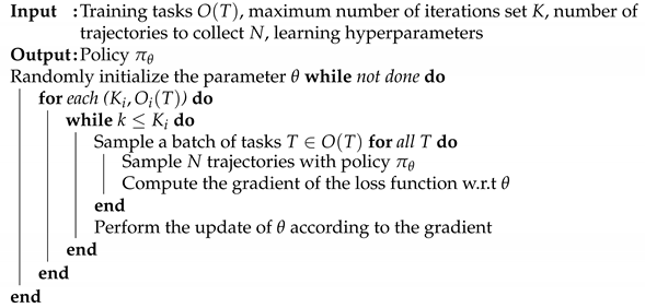 Logistics 05 00010 i001