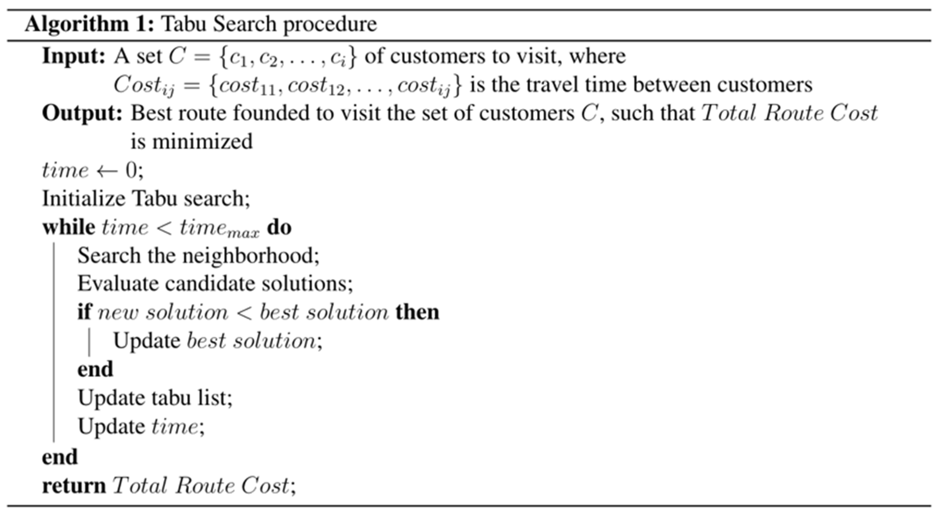 Logistics 05 00017 g002 Logistics 05 00017 g002
