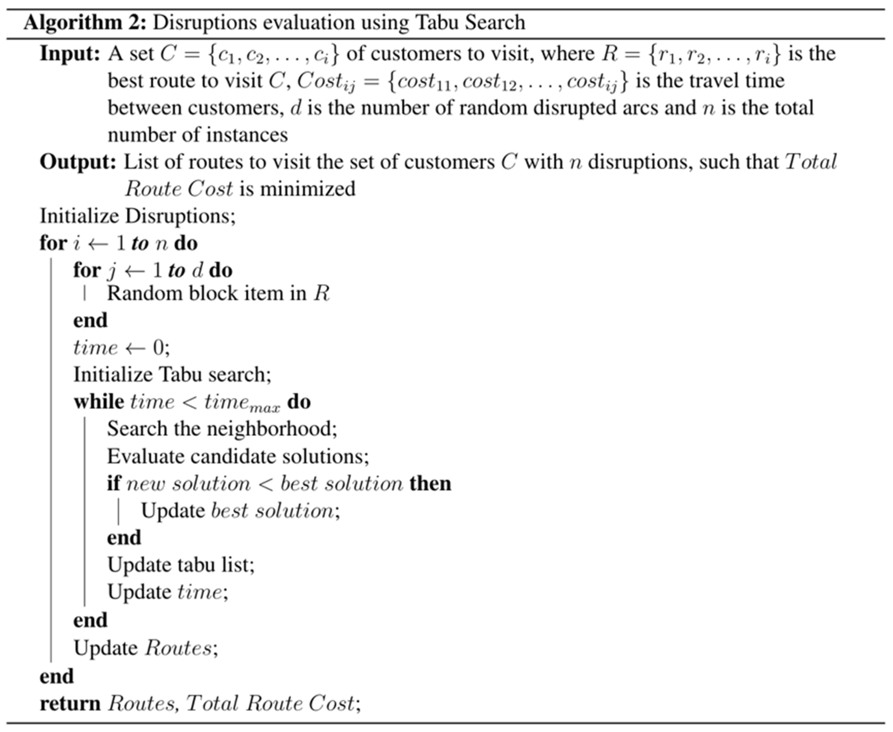 Logistics 05 00017 g003 Logistics 05 00017 g003