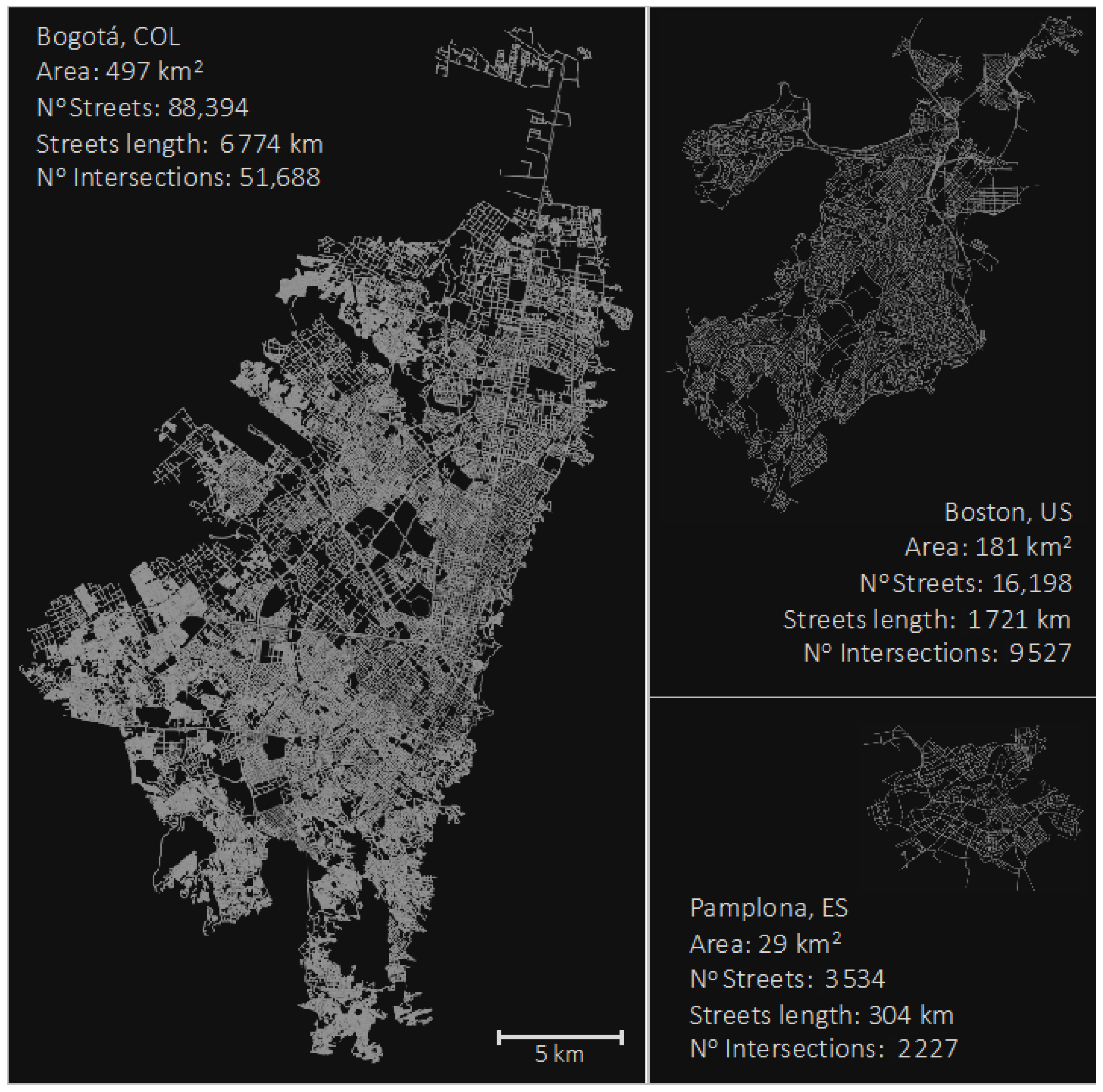 Logistics 05 00017 g004 Logistics 05 00017 g004
