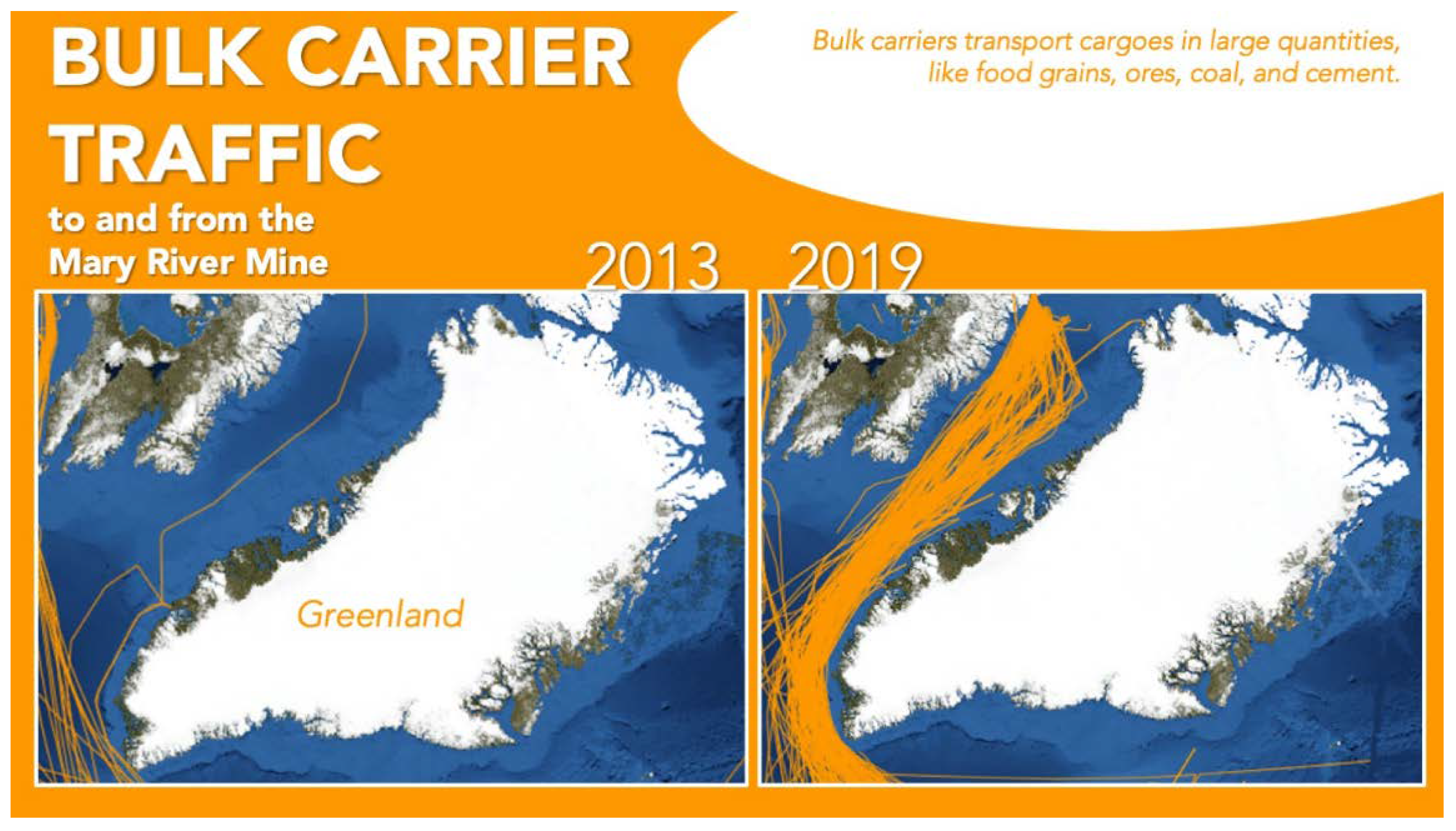 PAME - Arctic Ship Traffic Data