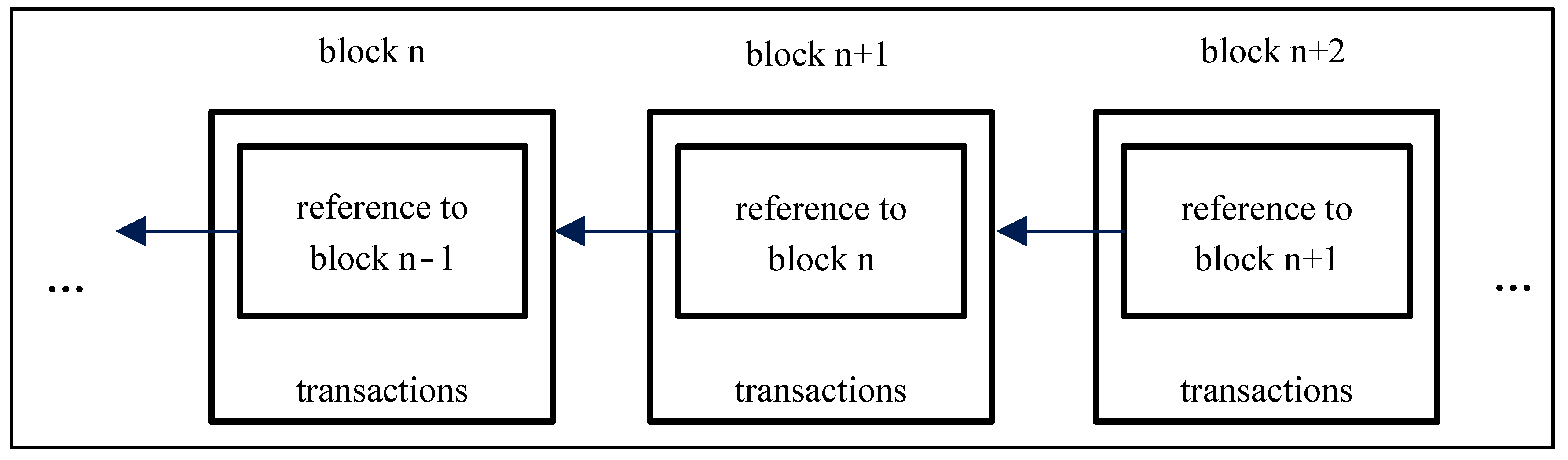 Logistics 05 00043 g001 550