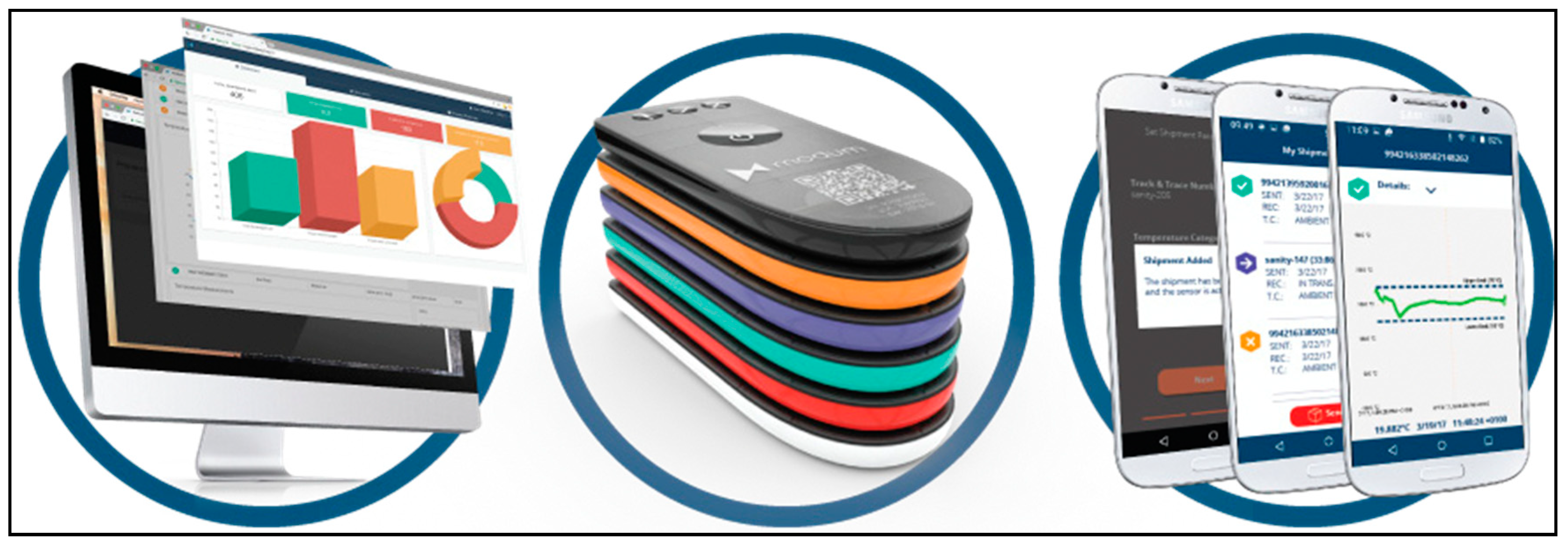 Logistics 05 00043 g005 550