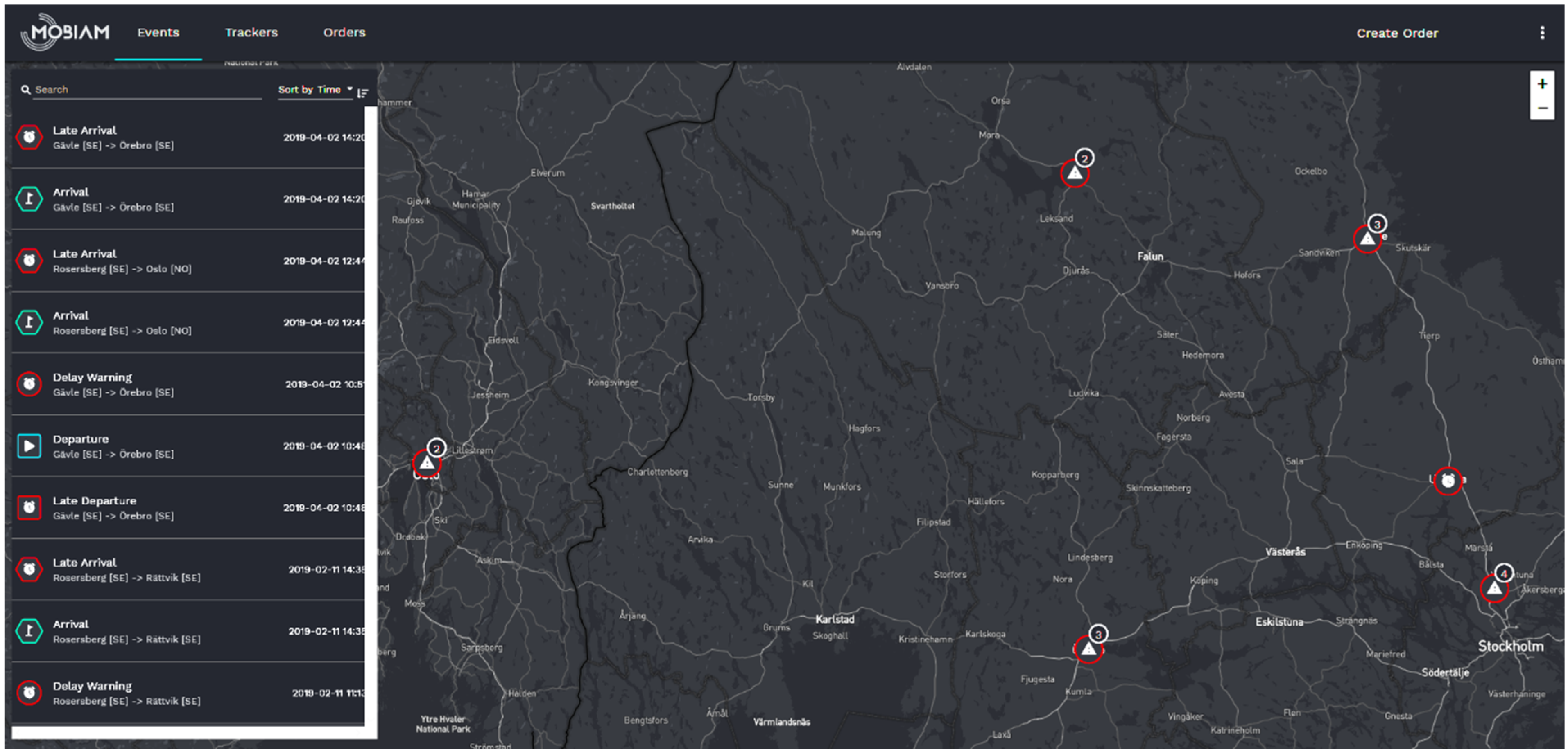 Logistics 05 00054 g003 Logistics 05 00054 g003