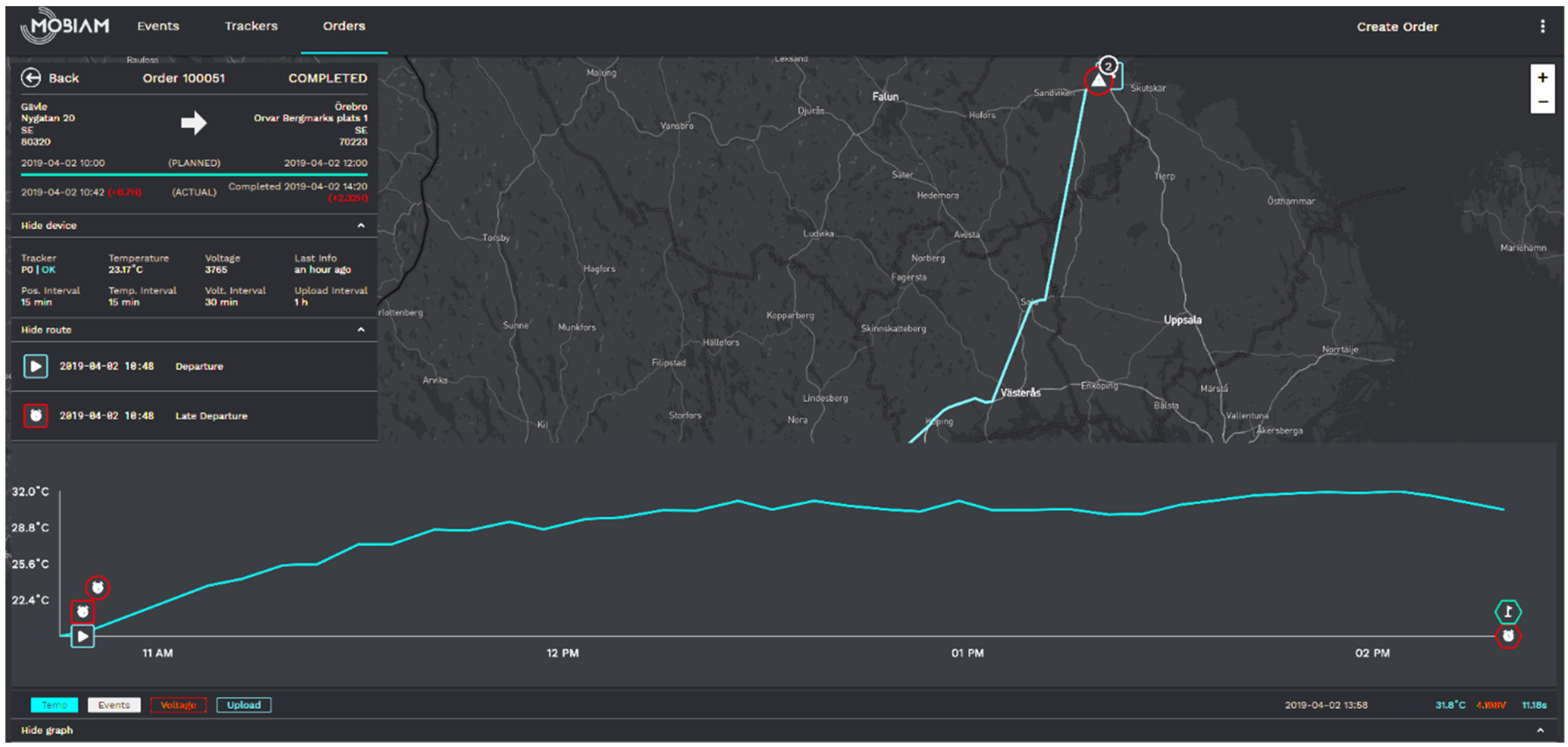 Logistics 05 00054 g006 Logistics 05 00054 g006