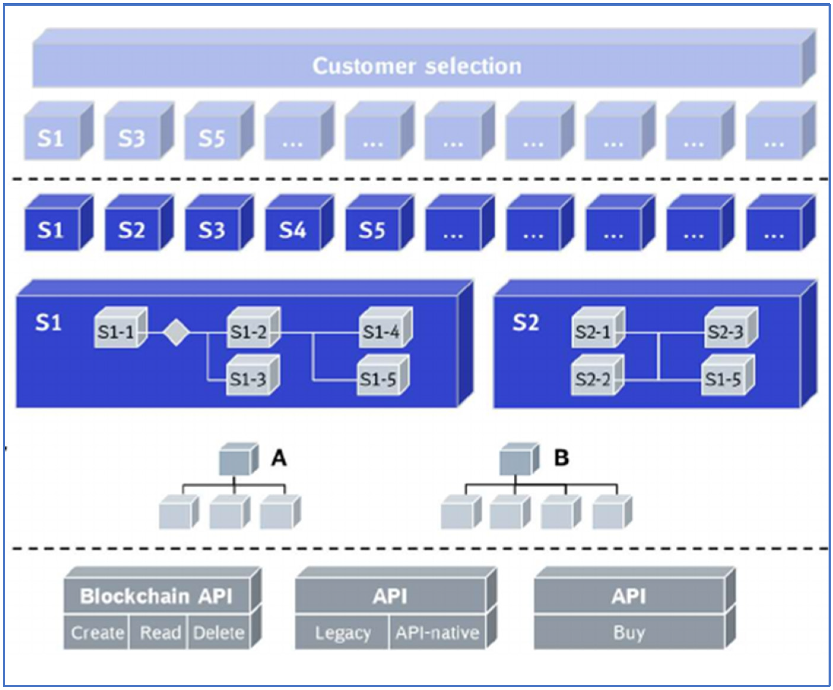 Logistics 05 00055 g007 550