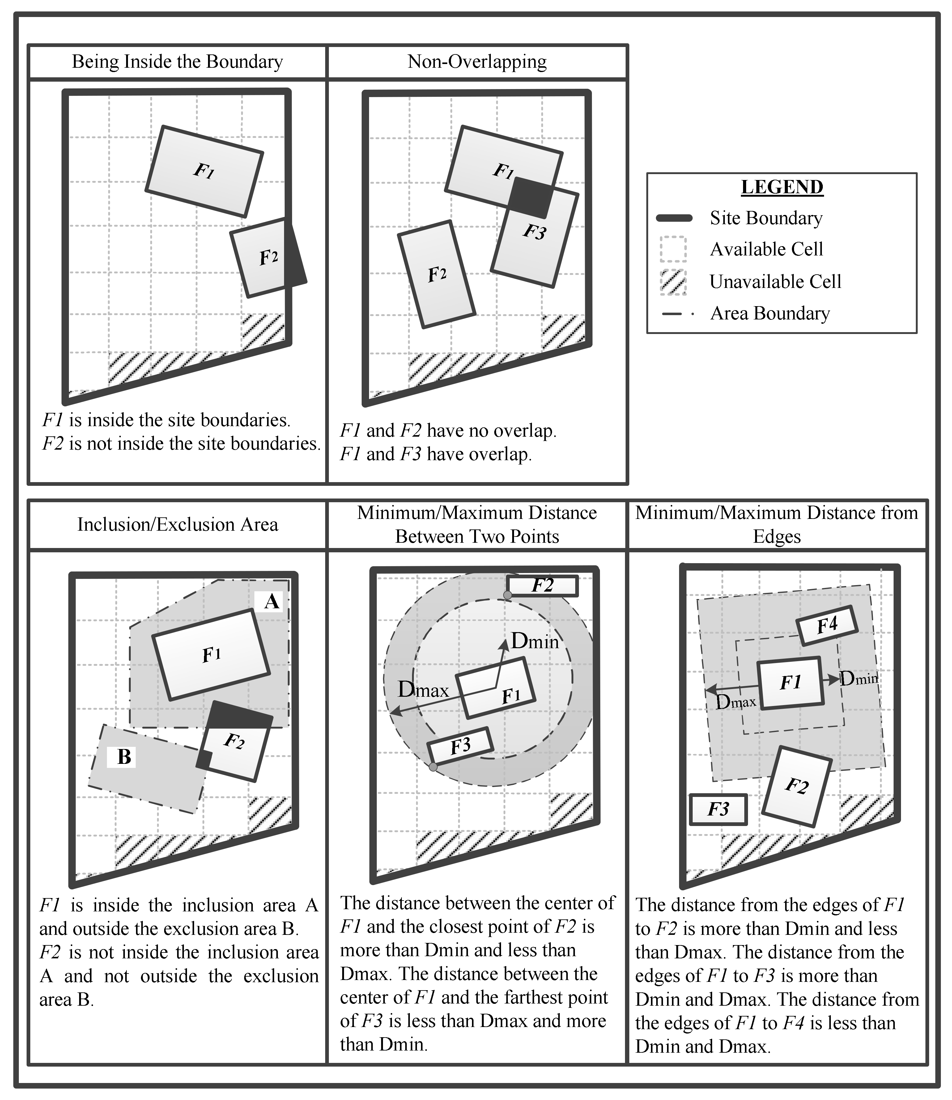 Logistics 05 00065 g003