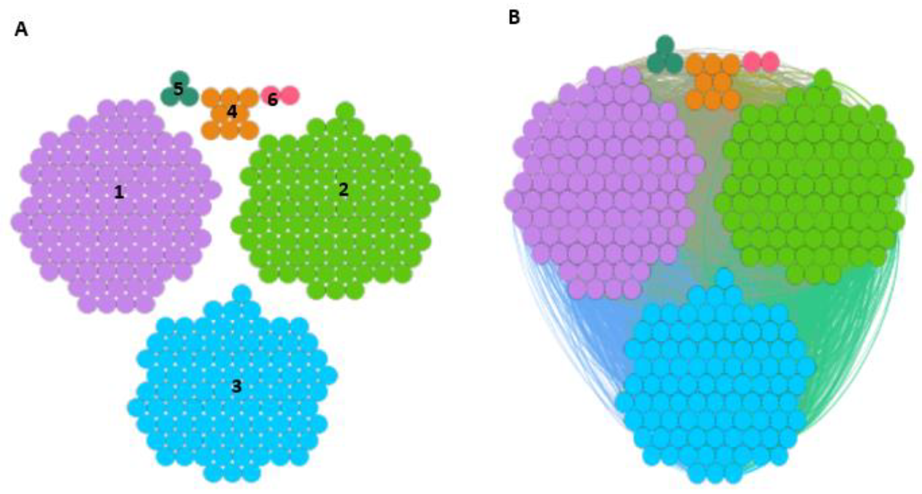 Logistics 05 00072 g004