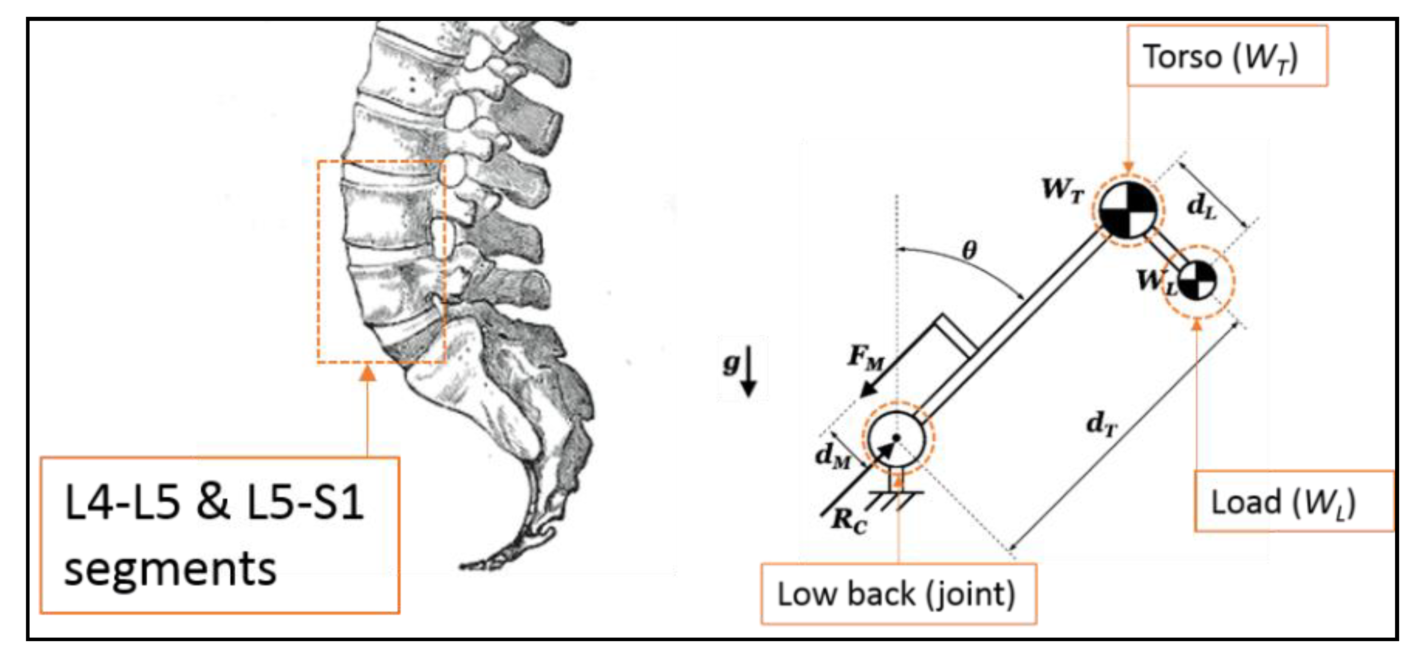 Logistics 05 00089 g004
