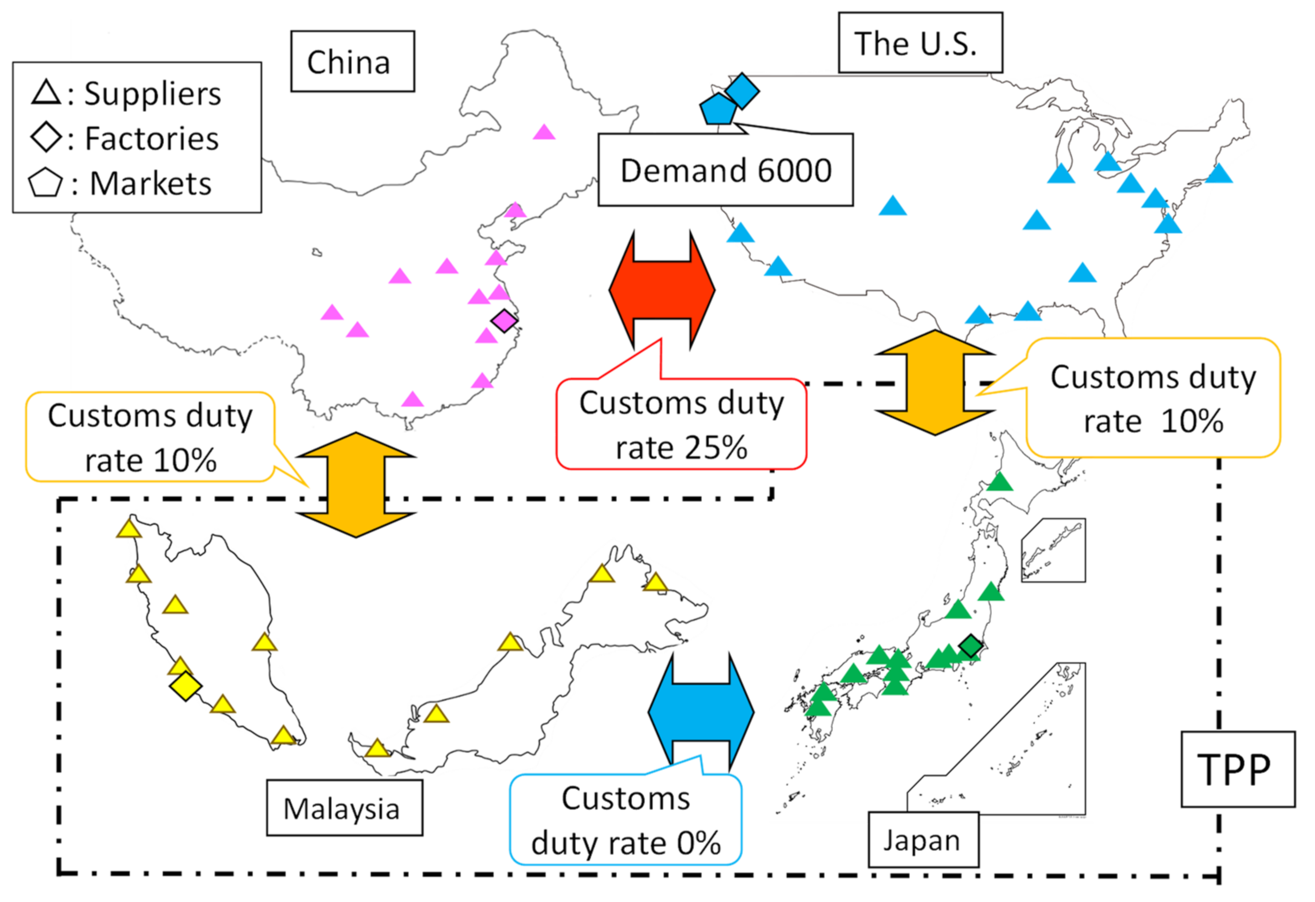 Logistics Free FullText COVID19 Disruption Strategy for