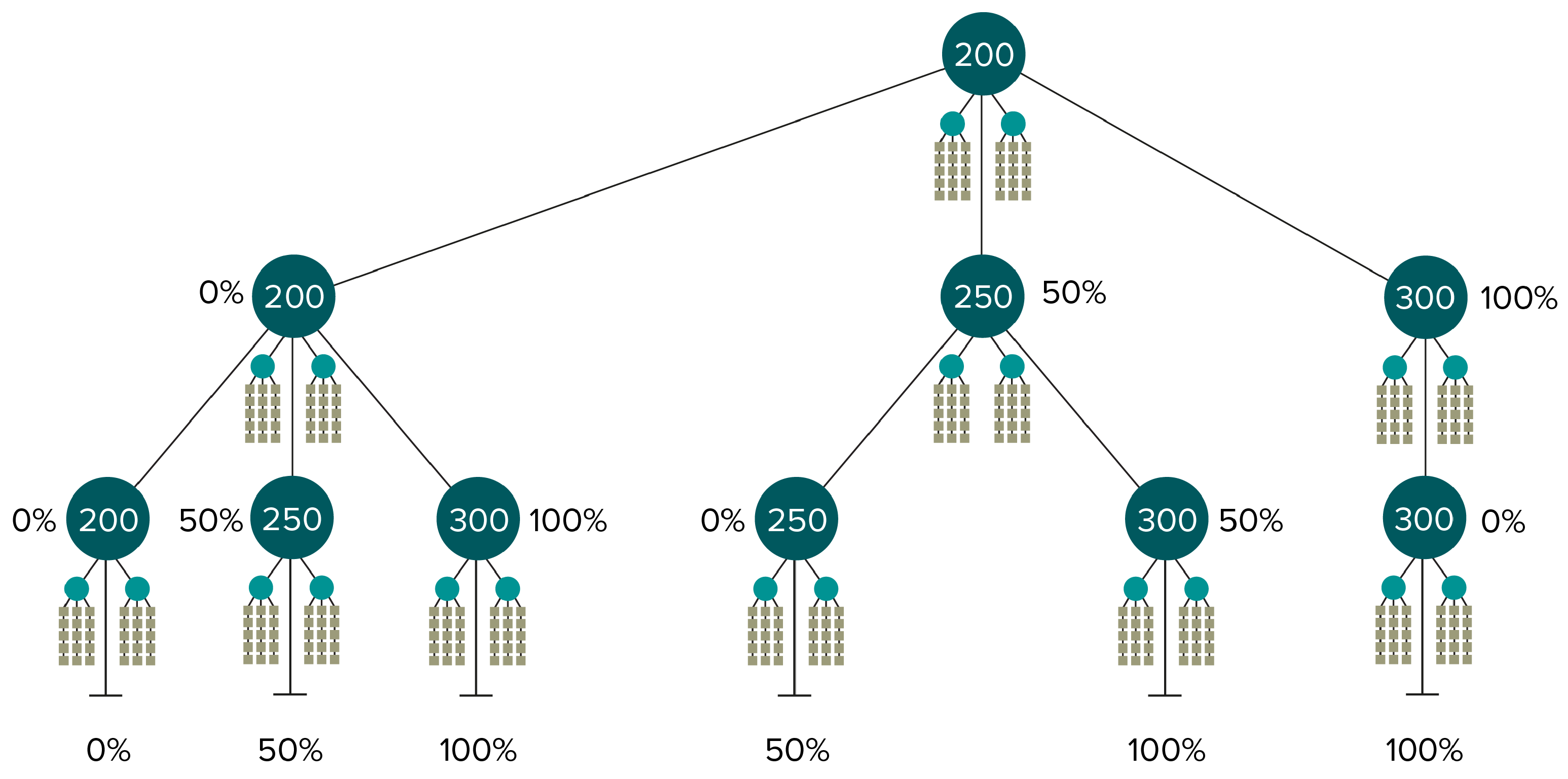 Logistics 06 00006 g001 550