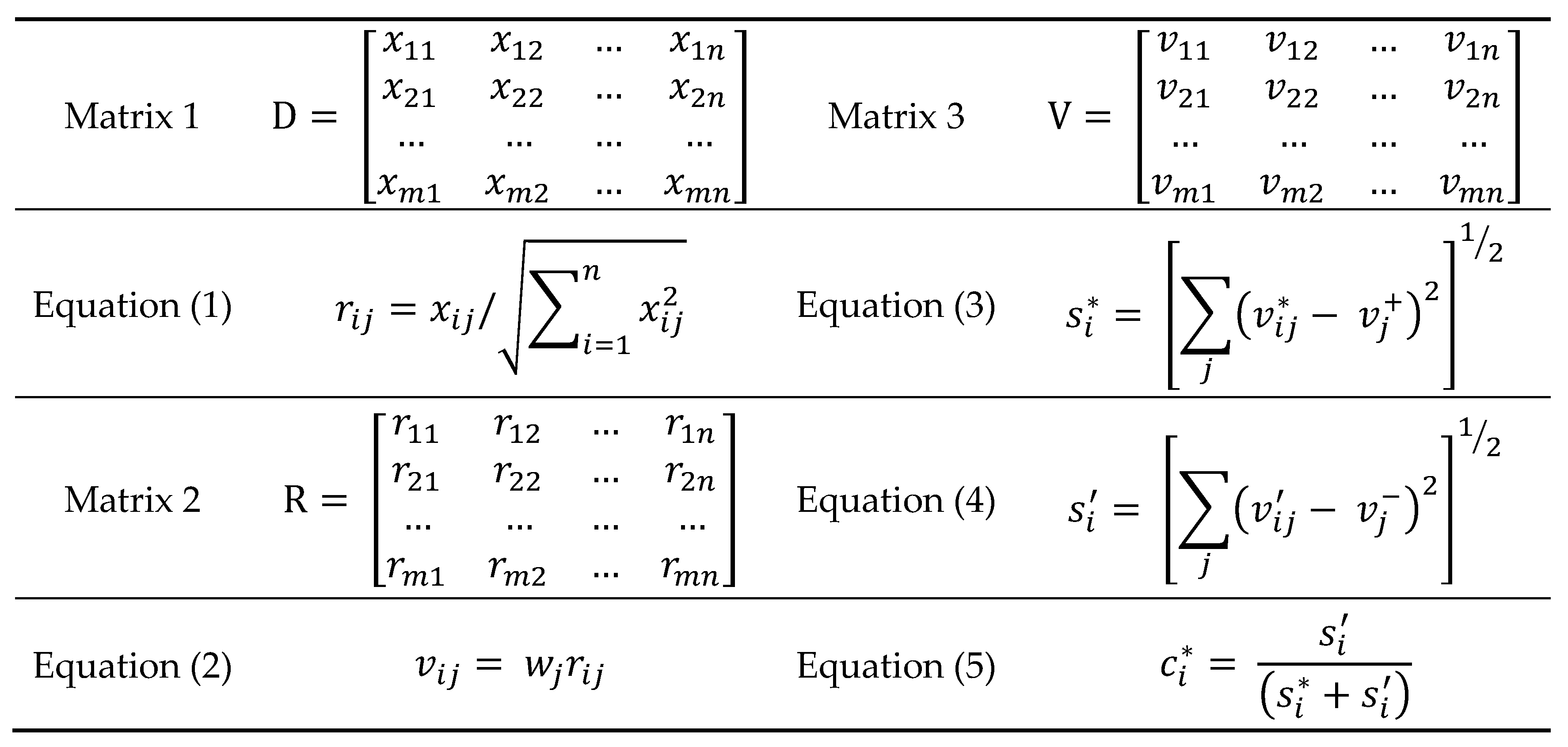 Logistics 06 00032 g001 550