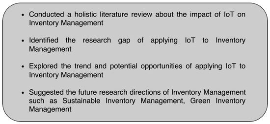 scope and limitation of computerized inventory system