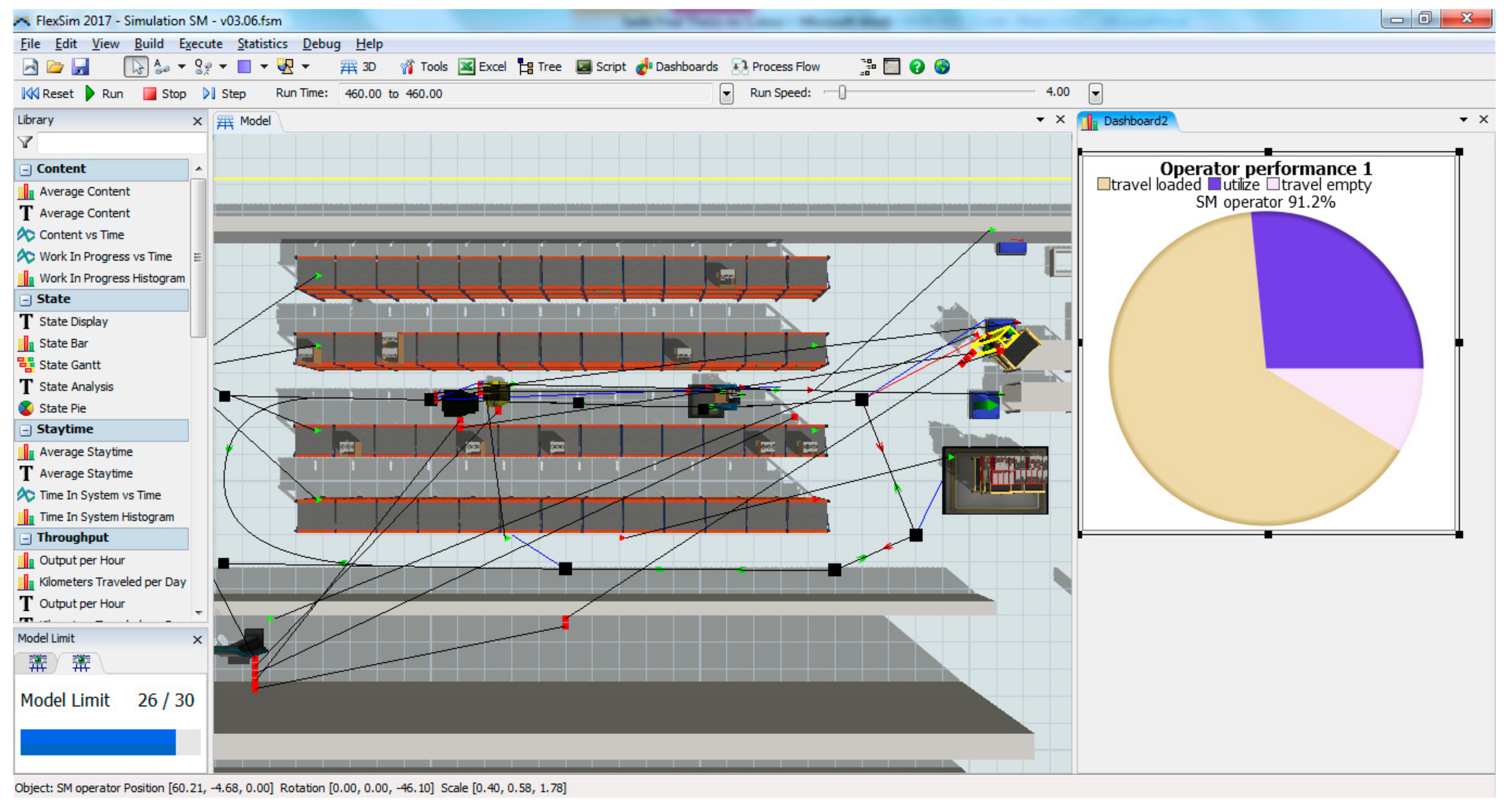 Logistics 06 00034 g008 Logistics 06 00034 g008