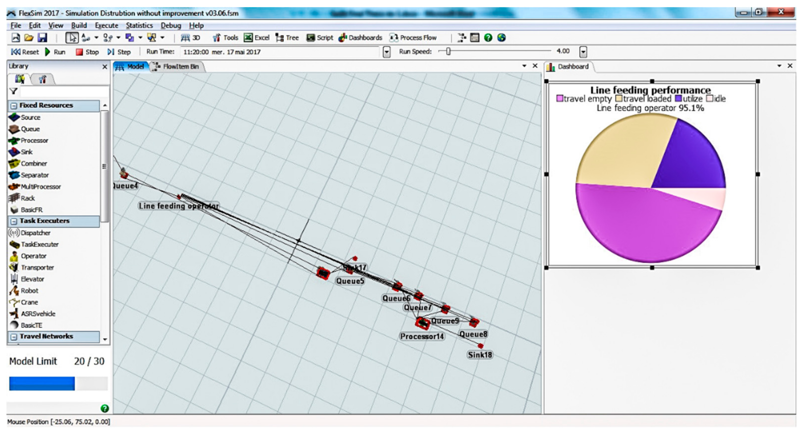 Logistics 06 00034 g012 Logistics 06 00034 g012