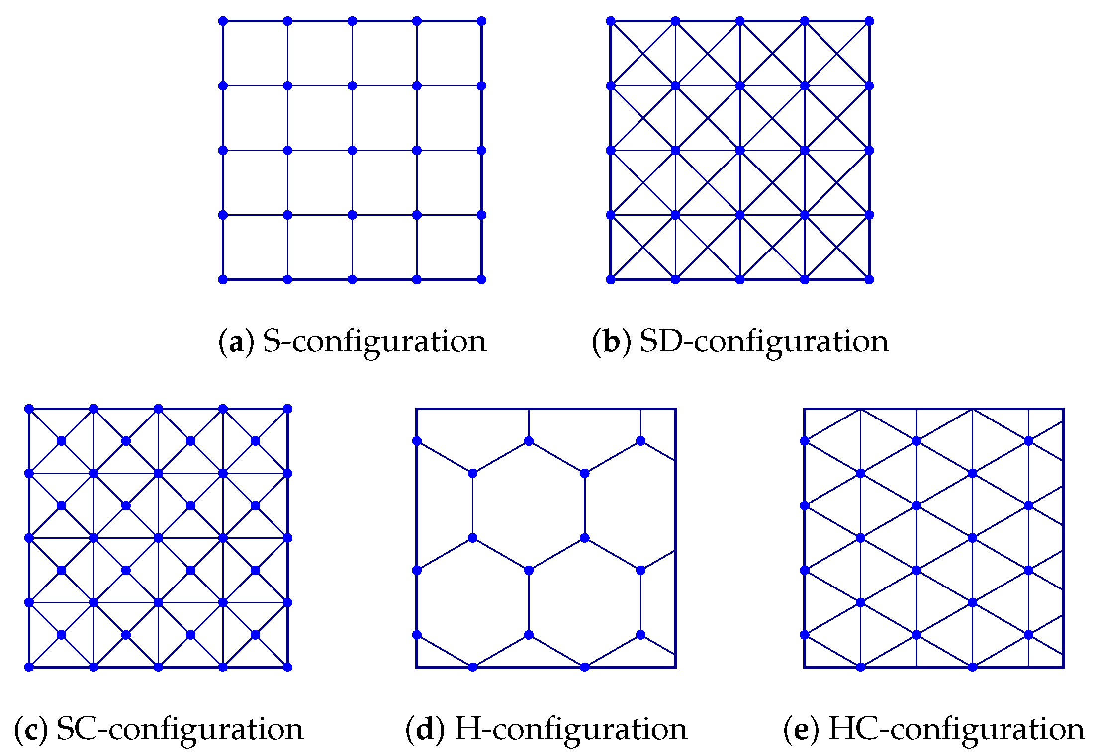 Logistics 06 00059 g001 550