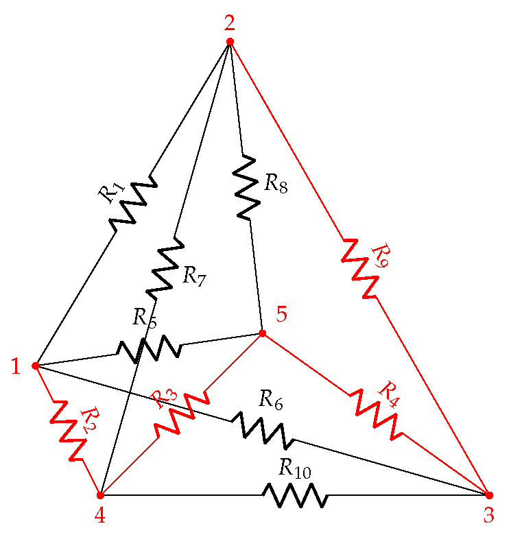 Logistics 06 00059 g006 550