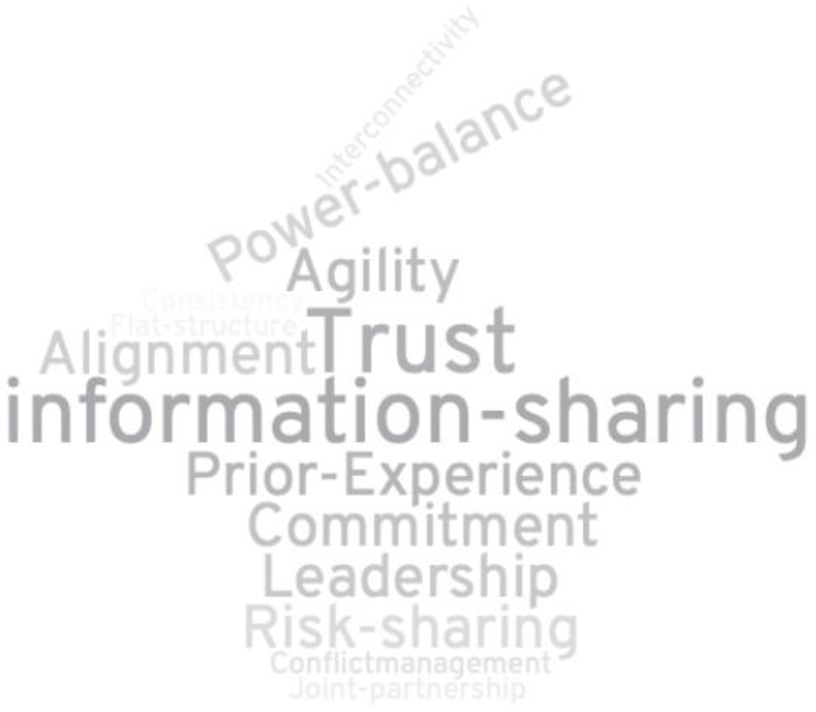 Logistics 06 00071 g002 Logistics 06 00071 g002