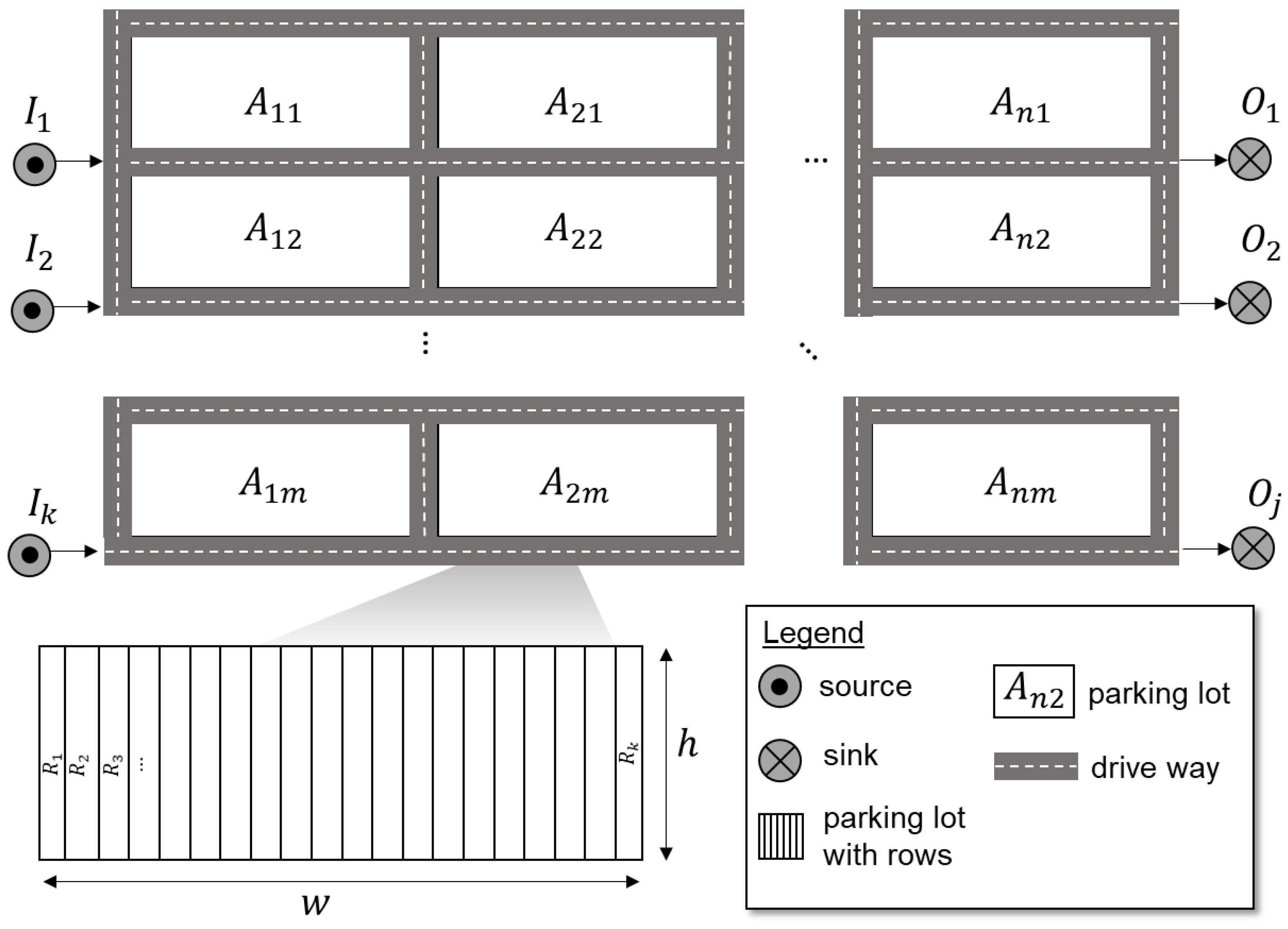 Logistics 06 00073 g002 Logistics 06 00073 g002