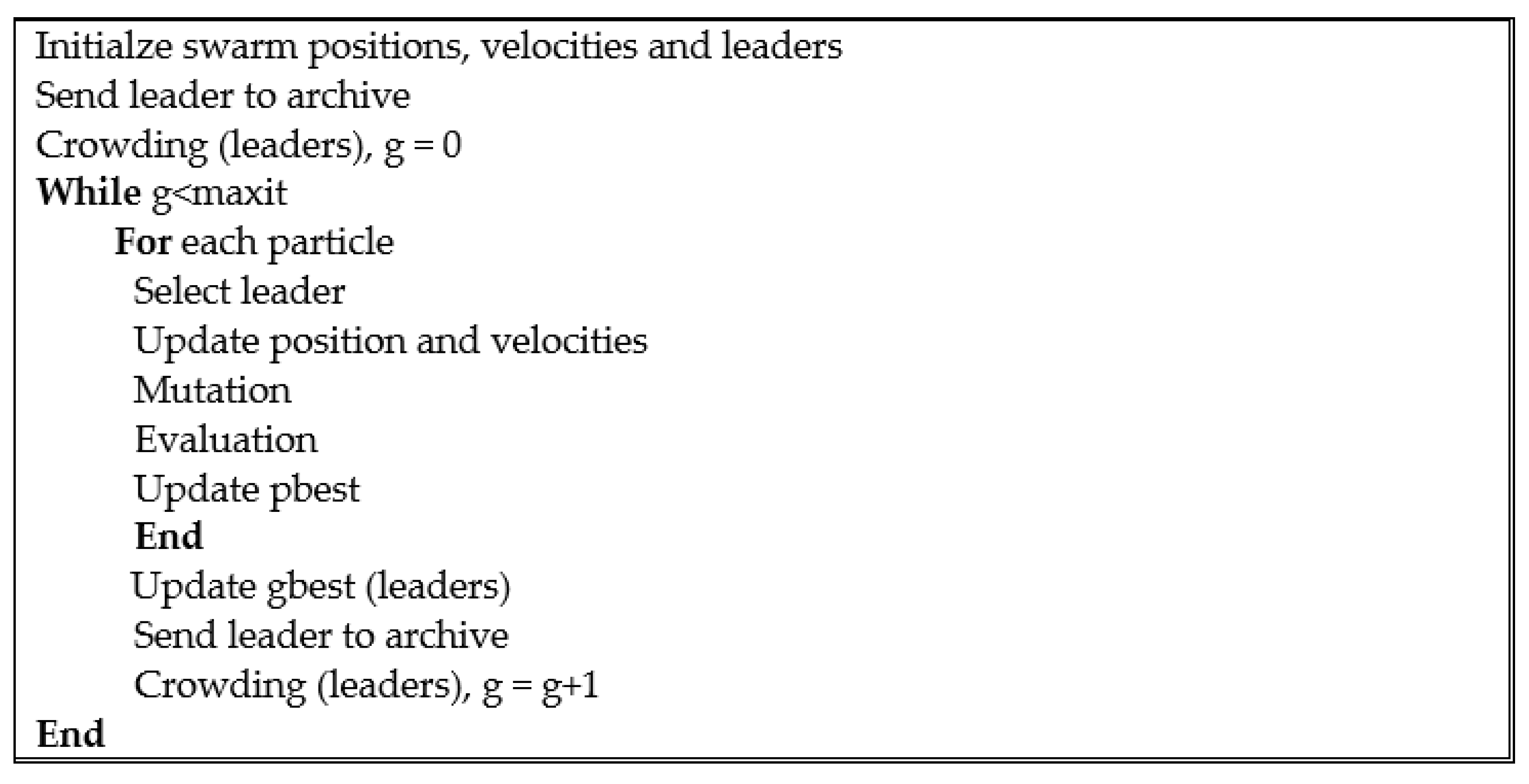 Logistics 07 00003 g004