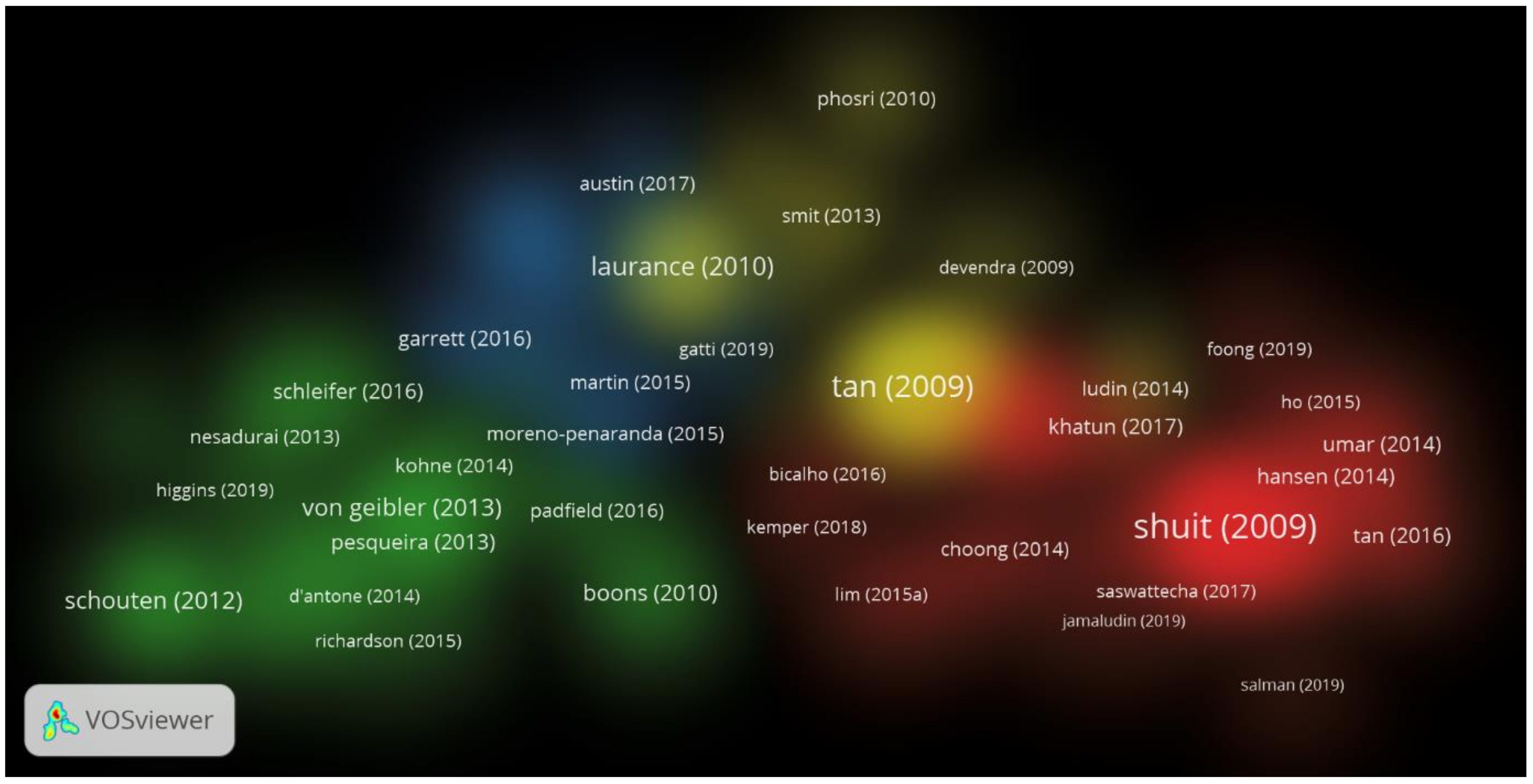 Logistics 07 00006 g006 Logistics 07 00006 g006
